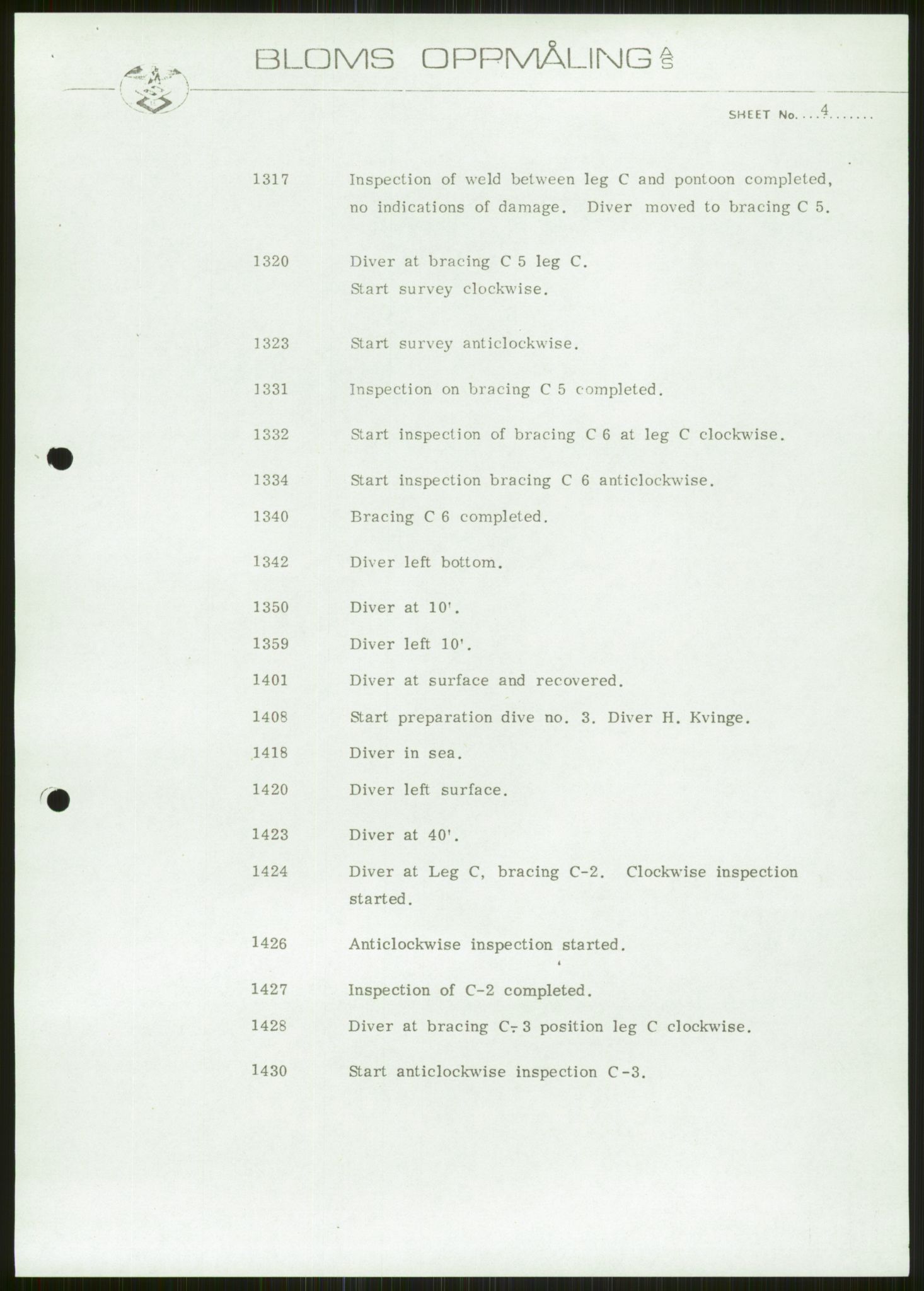 Justisdepartementet, Granskningskommisjonen ved Alexander Kielland-ulykken 27.3.1980, AV/RA-S-1165/D/L0006: A Alexander L. Kielland (Doku.liste + A3-A6, A11-A13, A18-A20-A21, A23, A31 av 31)/Dykkerjournaler, 1980-1981, p. 153