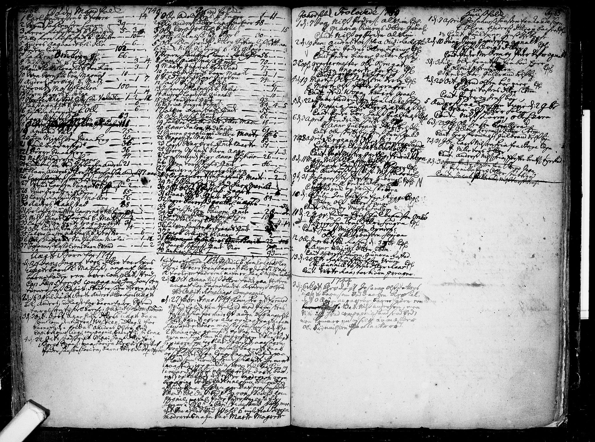 Tune prestekontor Kirkebøker, SAO/A-2007/F/Fa/L0001: Parish register (official) no. 1, 1720-1758, p. 62-63