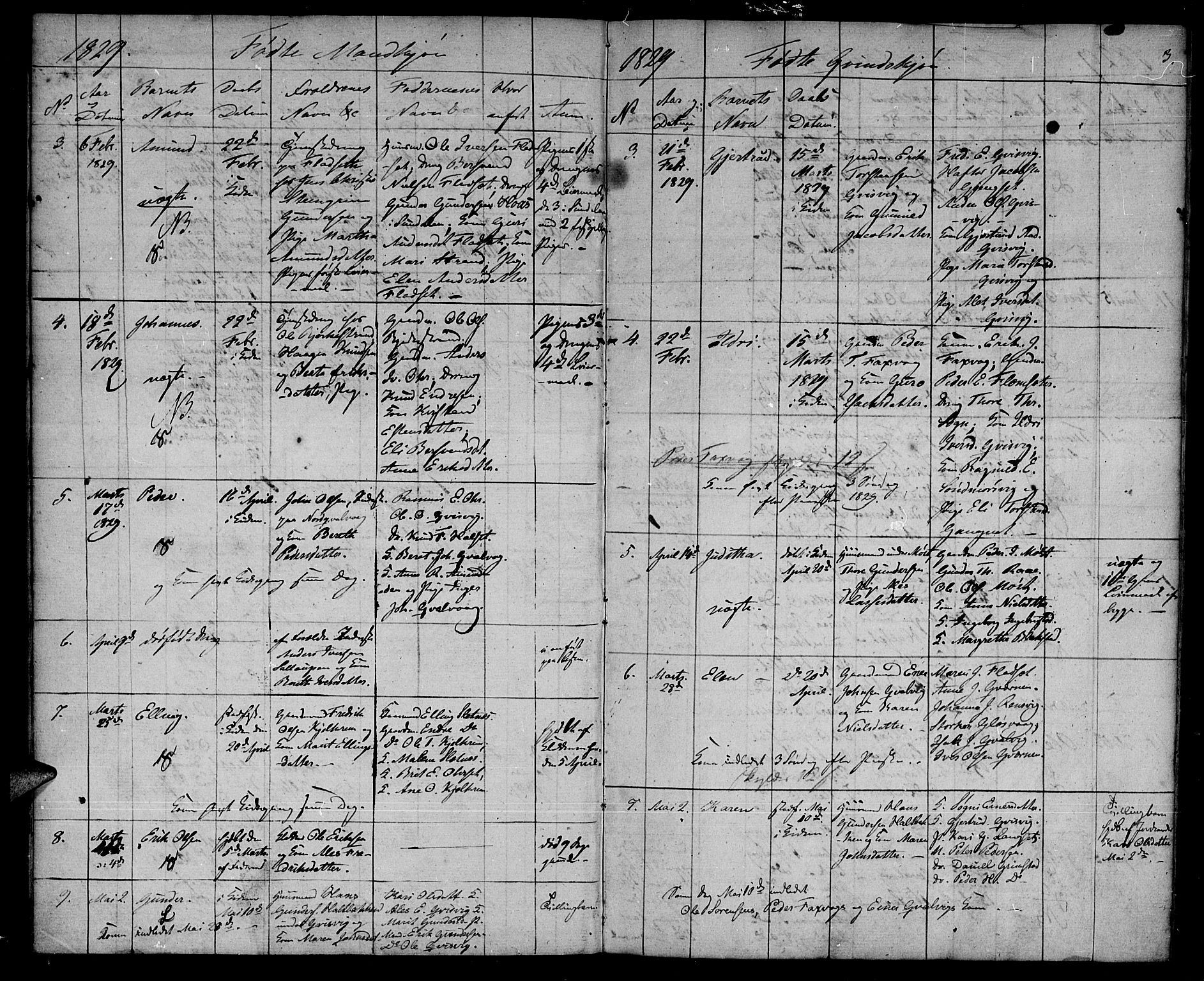 Ministerialprotokoller, klokkerbøker og fødselsregistre - Møre og Romsdal, AV/SAT-A-1454/573/L0872: Parish register (official) no. 573A02, 1828-1832, p. 3