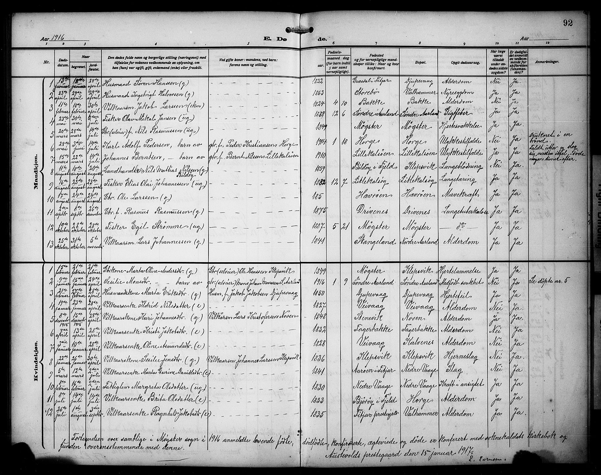 Austevoll sokneprestembete, AV/SAB-A-74201/H/Ha/Hab/Habb/L0006: Parish register (copy) no. B 6, 1911-1925, p. 92