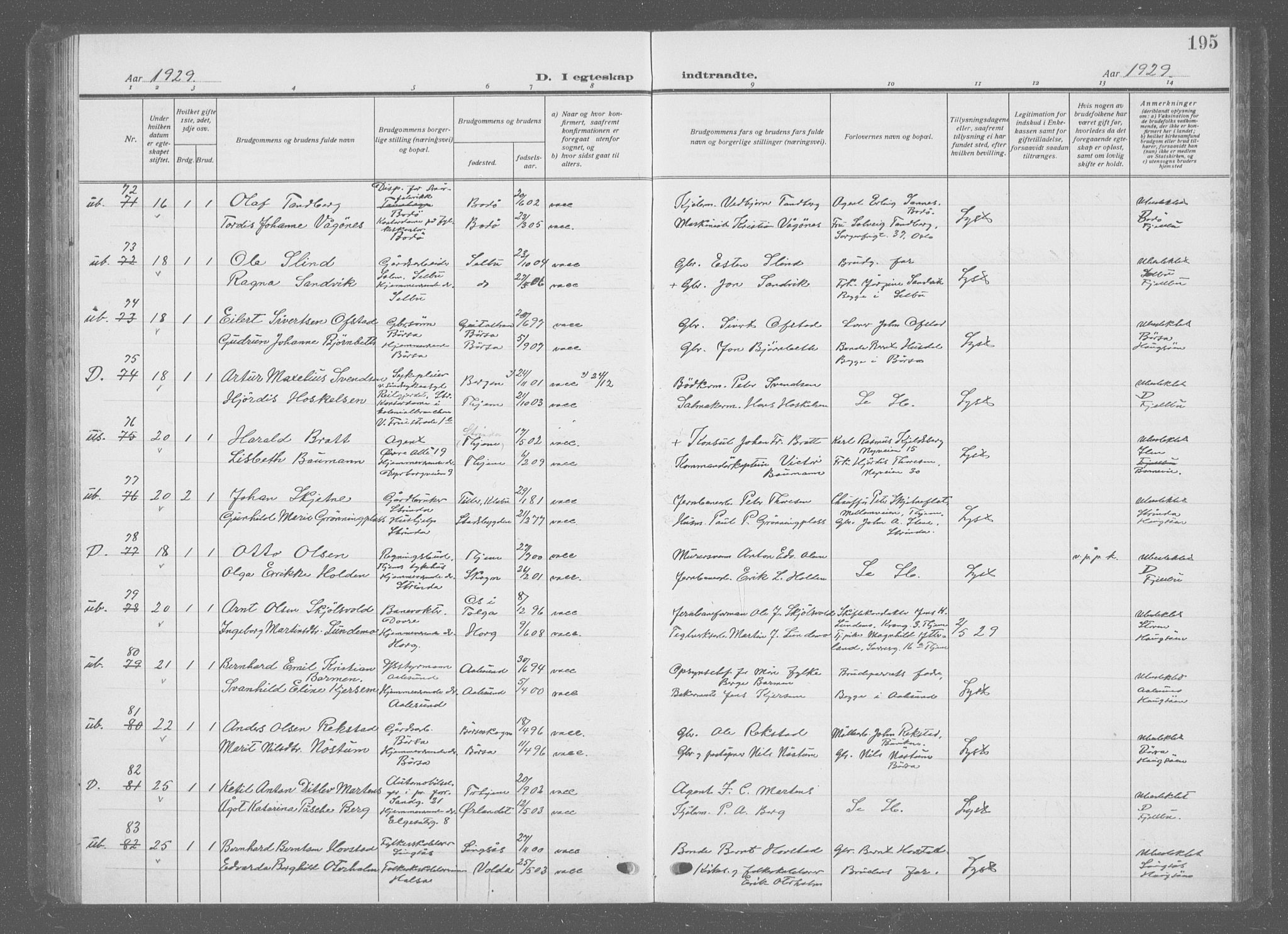 Ministerialprotokoller, klokkerbøker og fødselsregistre - Sør-Trøndelag, SAT/A-1456/601/L0098: Parish register (copy) no. 601C16, 1921-1934, p. 195