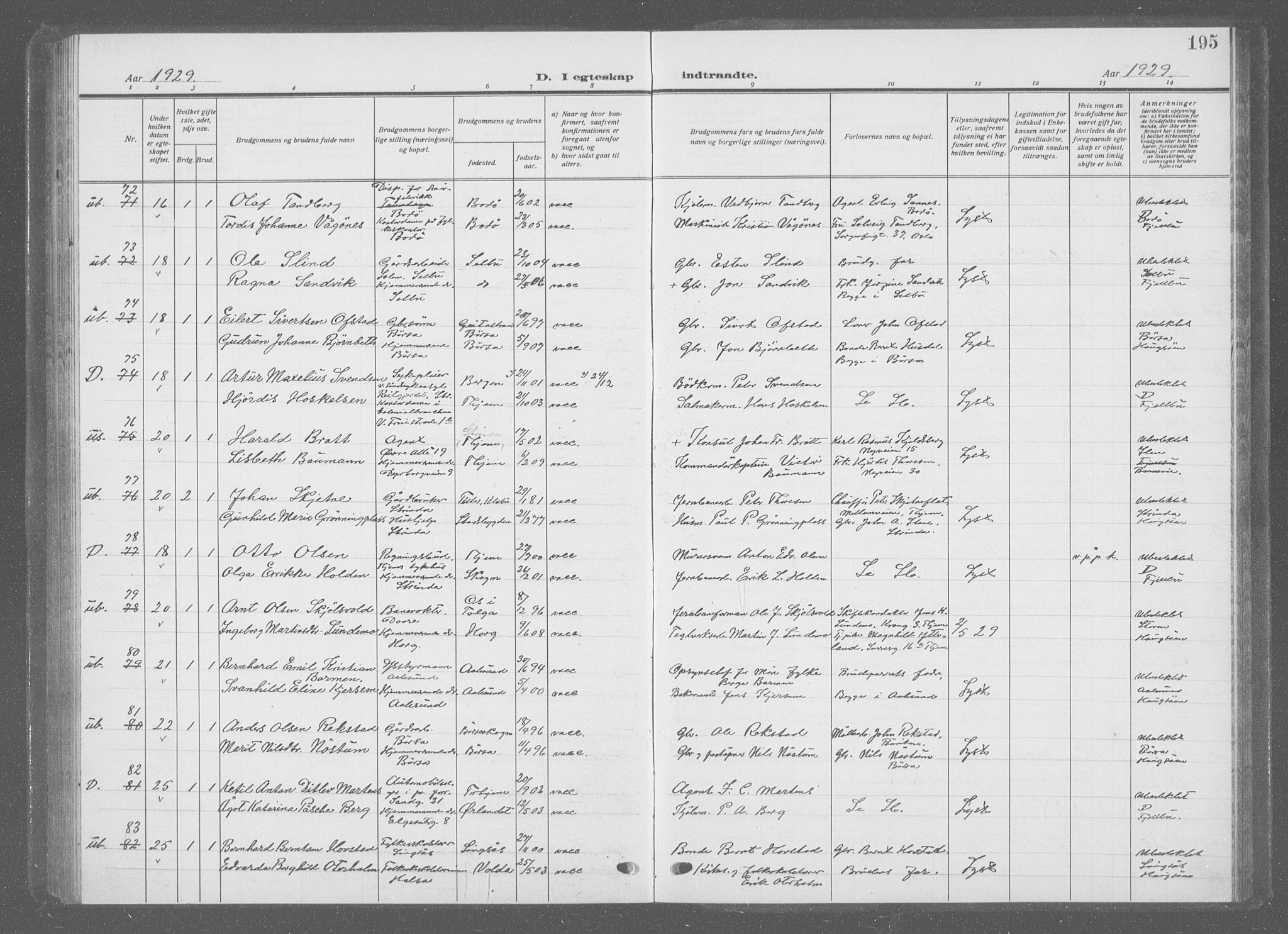 Ministerialprotokoller, klokkerbøker og fødselsregistre - Sør-Trøndelag, AV/SAT-A-1456/601/L0098: Parish register (copy) no. 601C16, 1921-1934, p. 195