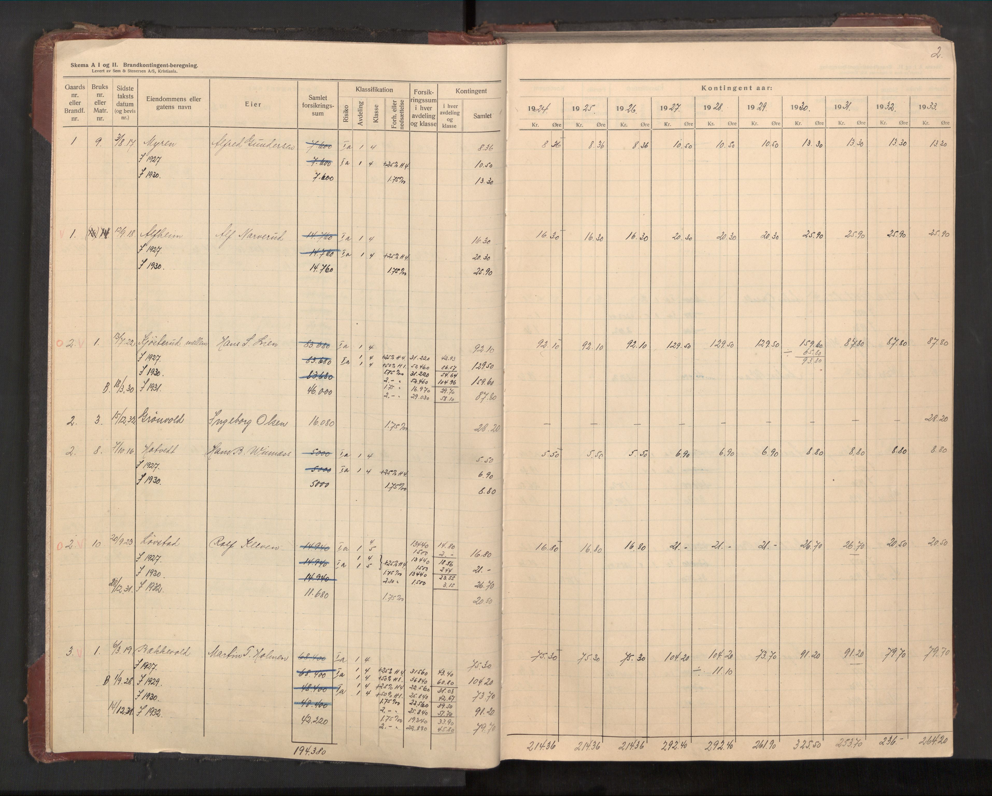 Lier lensmannskontor, AV/SAKO-A-507/Y/Yb/Ybc/L0002: Protokoll over branntakster, 1894-1954, p. 2