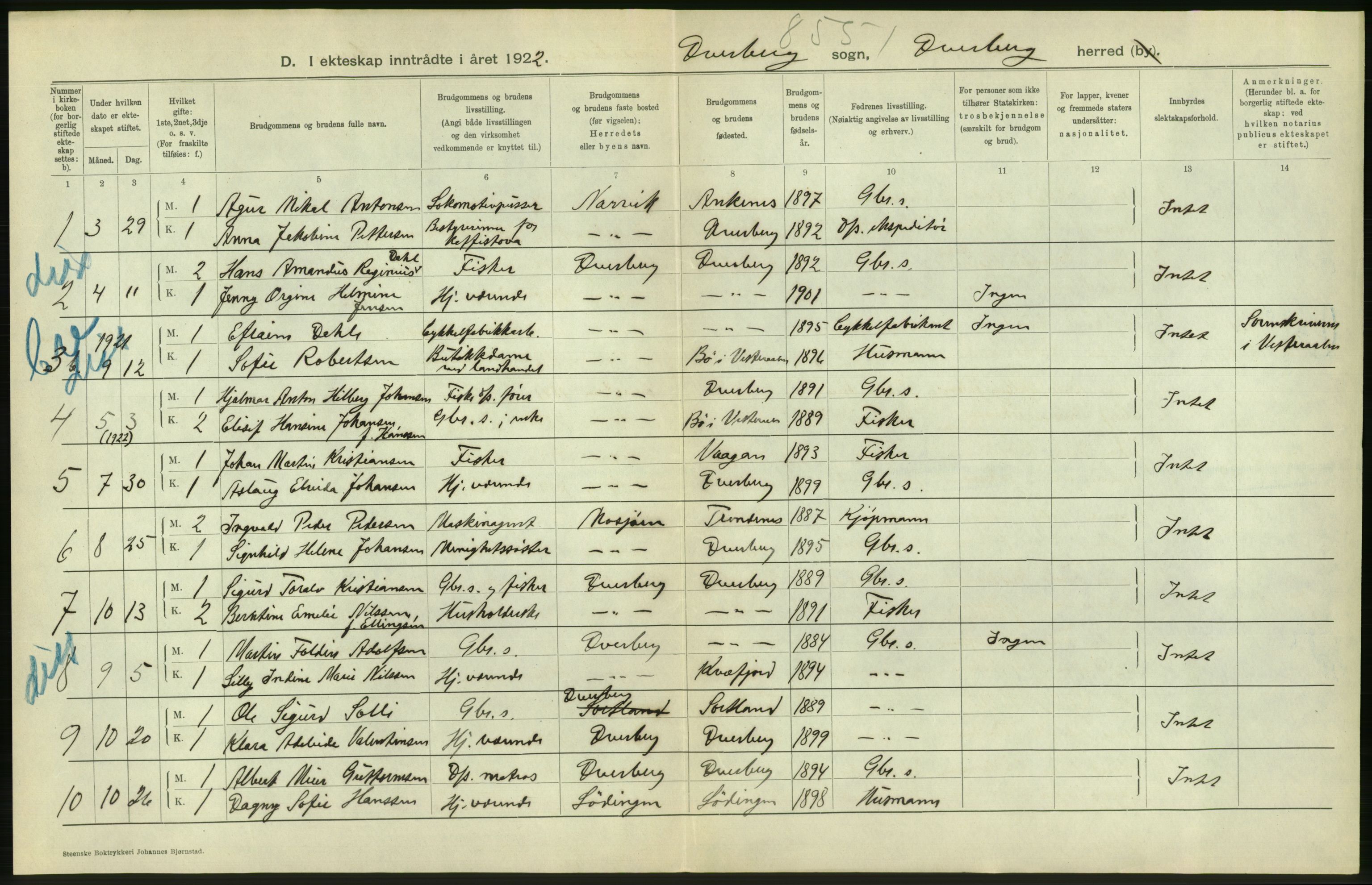 Statistisk sentralbyrå, Sosiodemografiske emner, Befolkning, AV/RA-S-2228/D/Df/Dfc/Dfcb/L0045: Nordland fylke: Gifte, dødfødte. Bygder og byer., 1922, p. 292