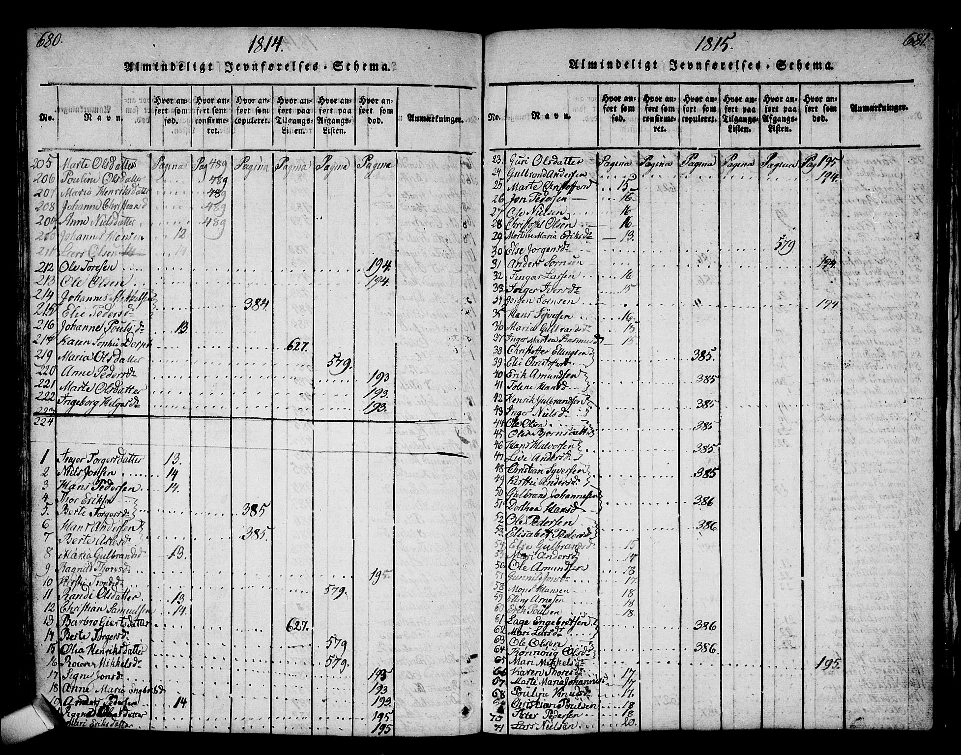 Norderhov kirkebøker, AV/SAKO-A-237/G/Ga/L0002: Parish register (copy) no. I 2, 1814-1867, p. 680-681