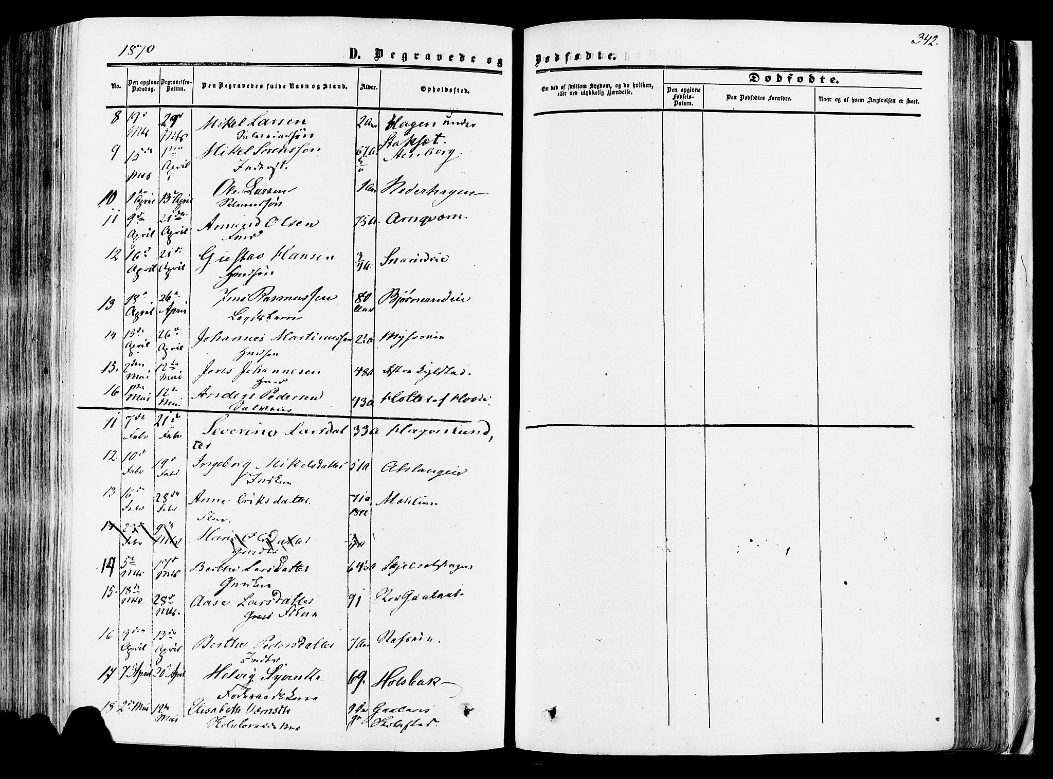 Vang prestekontor, Hedmark, SAH/PREST-008/H/Ha/Haa/L0013: Parish register (official) no. 13, 1855-1879, p. 342