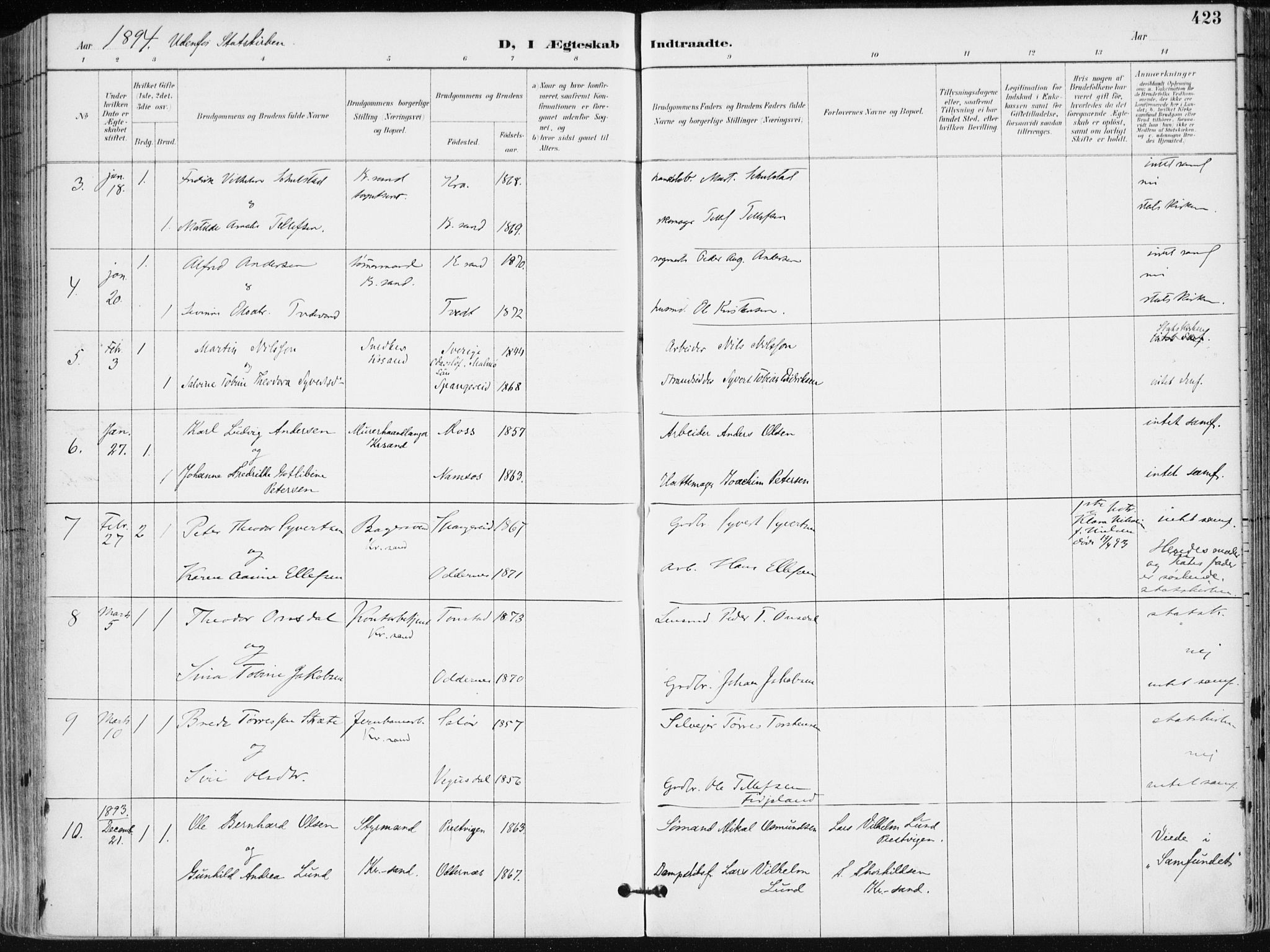 Kristiansand domprosti, SAK/1112-0006/F/Fa/L0019: Parish register (official) no. A 18, 1890-1897, p. 423