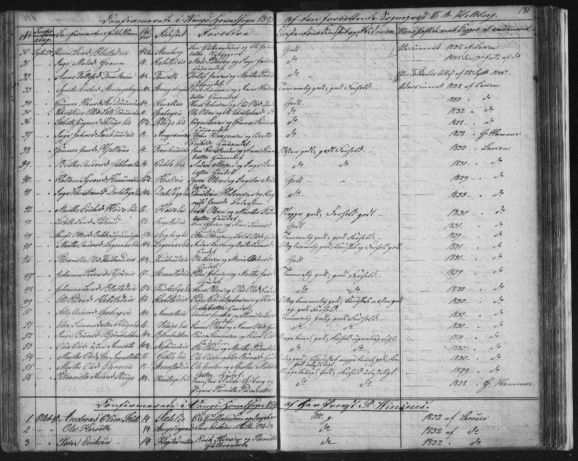 Vang prestekontor, Hedmark, AV/SAH-PREST-008/H/Ha/Hab/L0008: Parish register (copy) no. 8, 1832-1854, p. 181