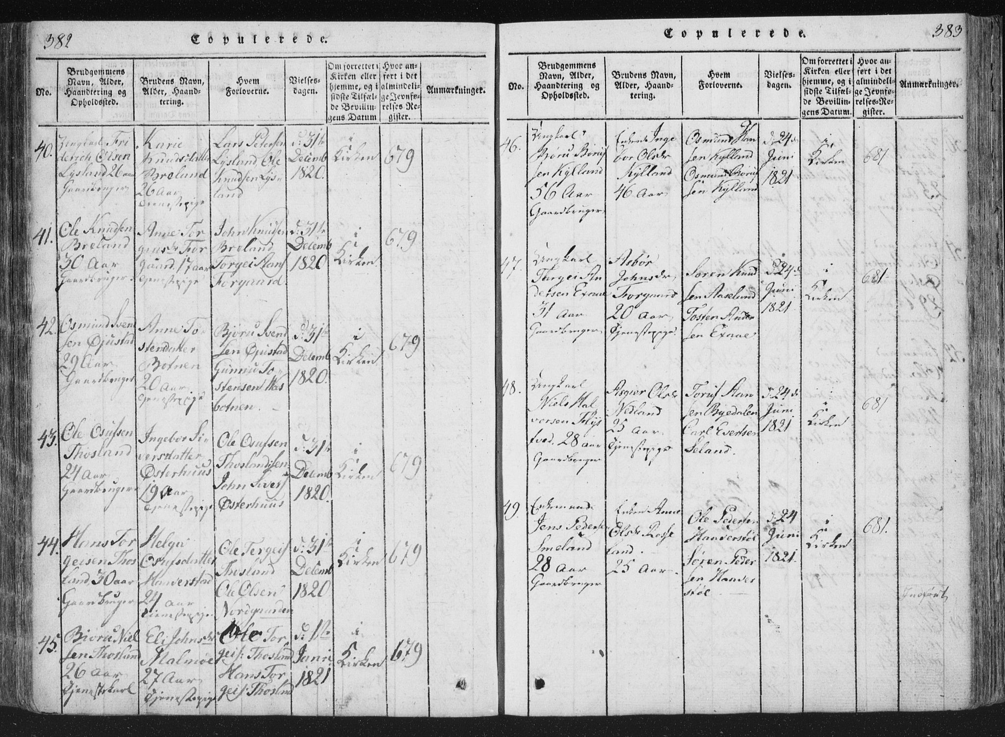 Åseral sokneprestkontor, AV/SAK-1111-0051/F/Fa/L0001: Parish register (official) no. A 1, 1815-1853, p. 382-383