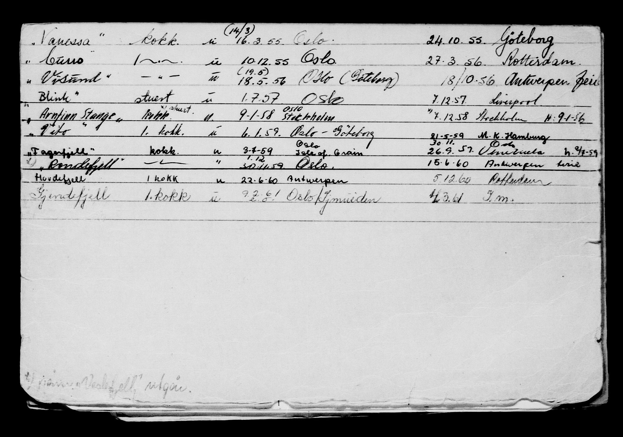 Direktoratet for sjømenn, AV/RA-S-3545/G/Gb/L0136: Hovedkort, 1916, p. 306