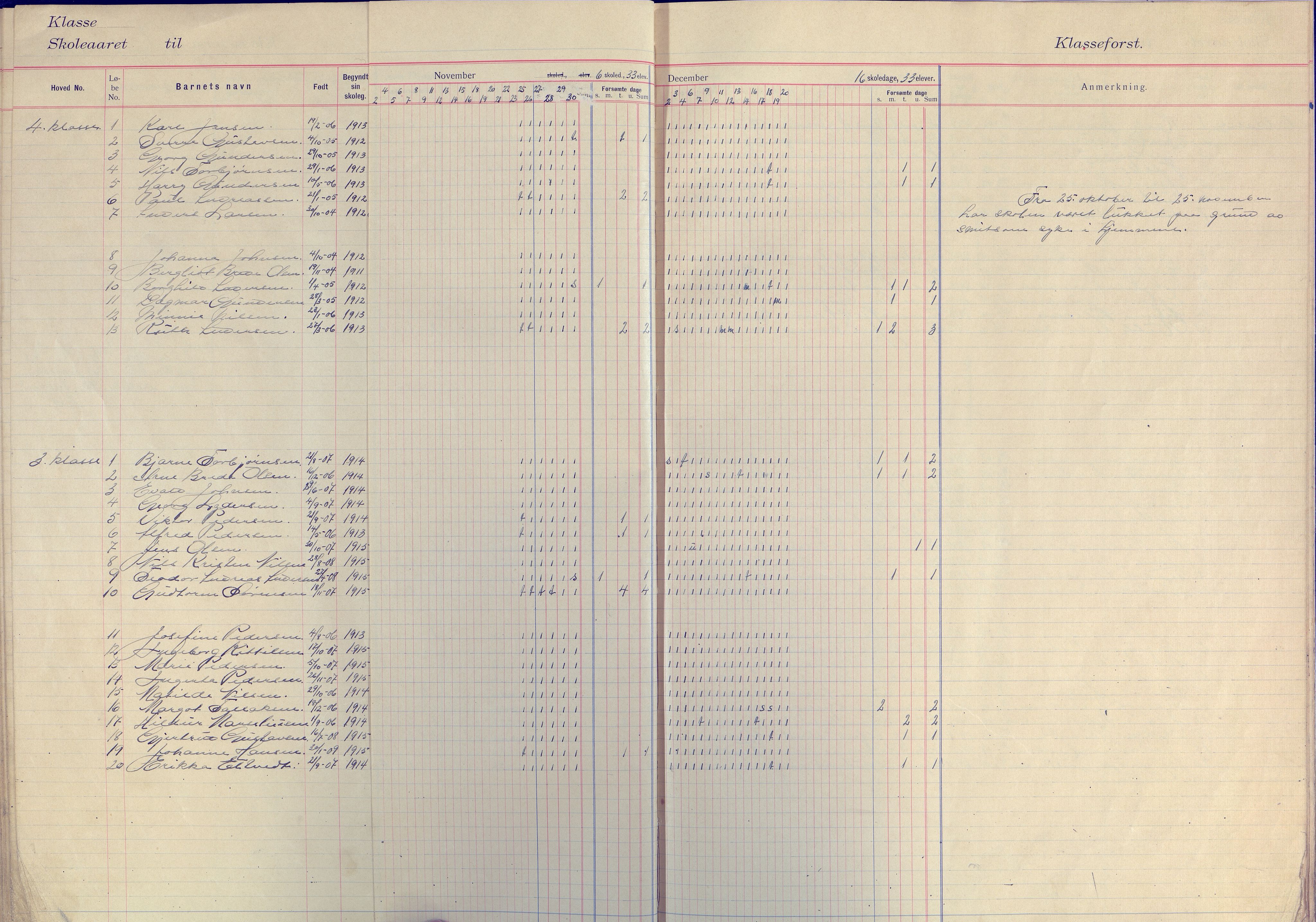 Flosta kommune frem til 1961, AAKS/KA0916-PK/09/09E/L0003: Dagbok (3-4), 1913-1920