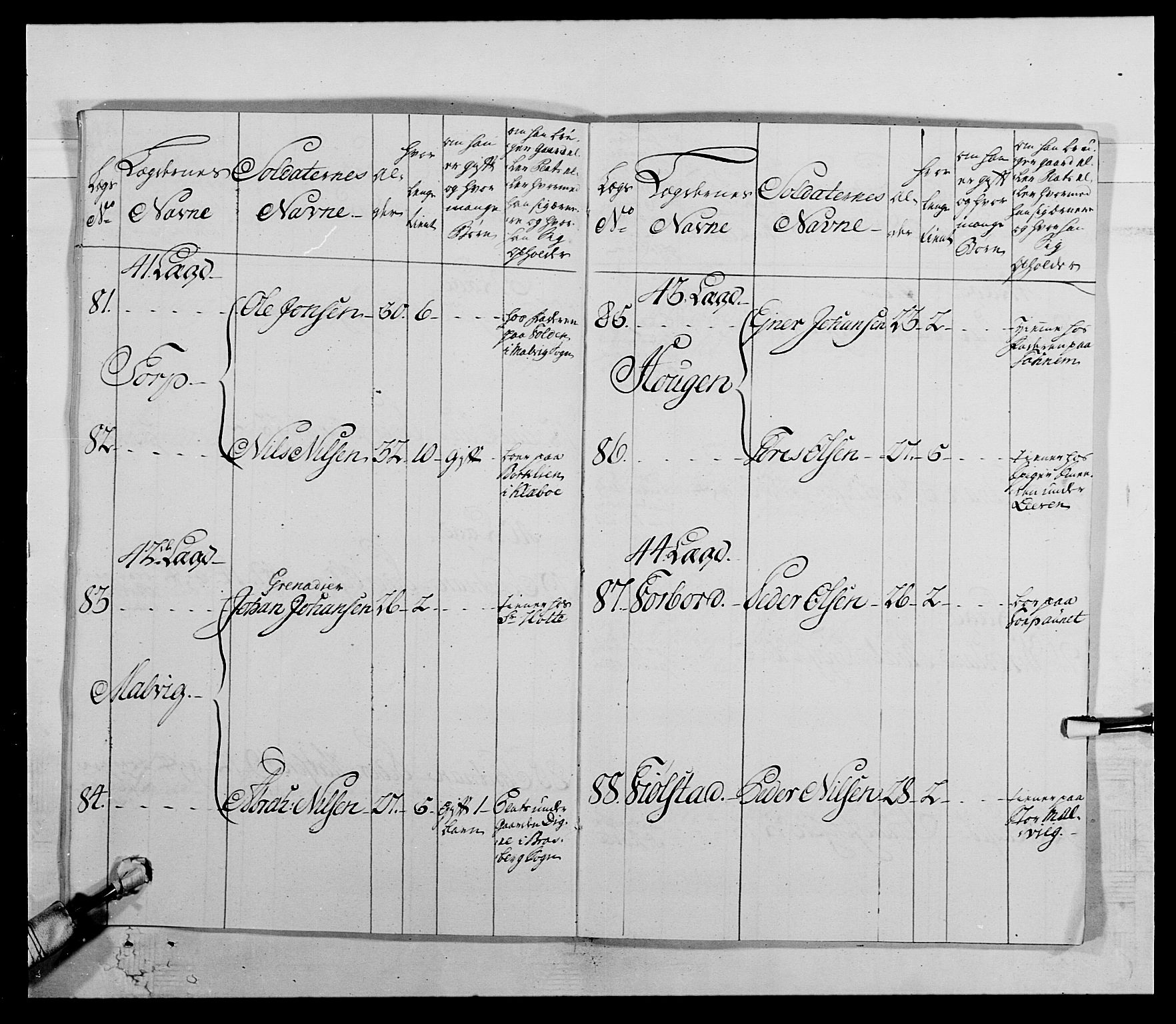 Kommanderende general (KG I) med Det norske krigsdirektorium, AV/RA-EA-5419/E/Ea/L0511: 1. Trondheimske regiment, 1767, p. 926