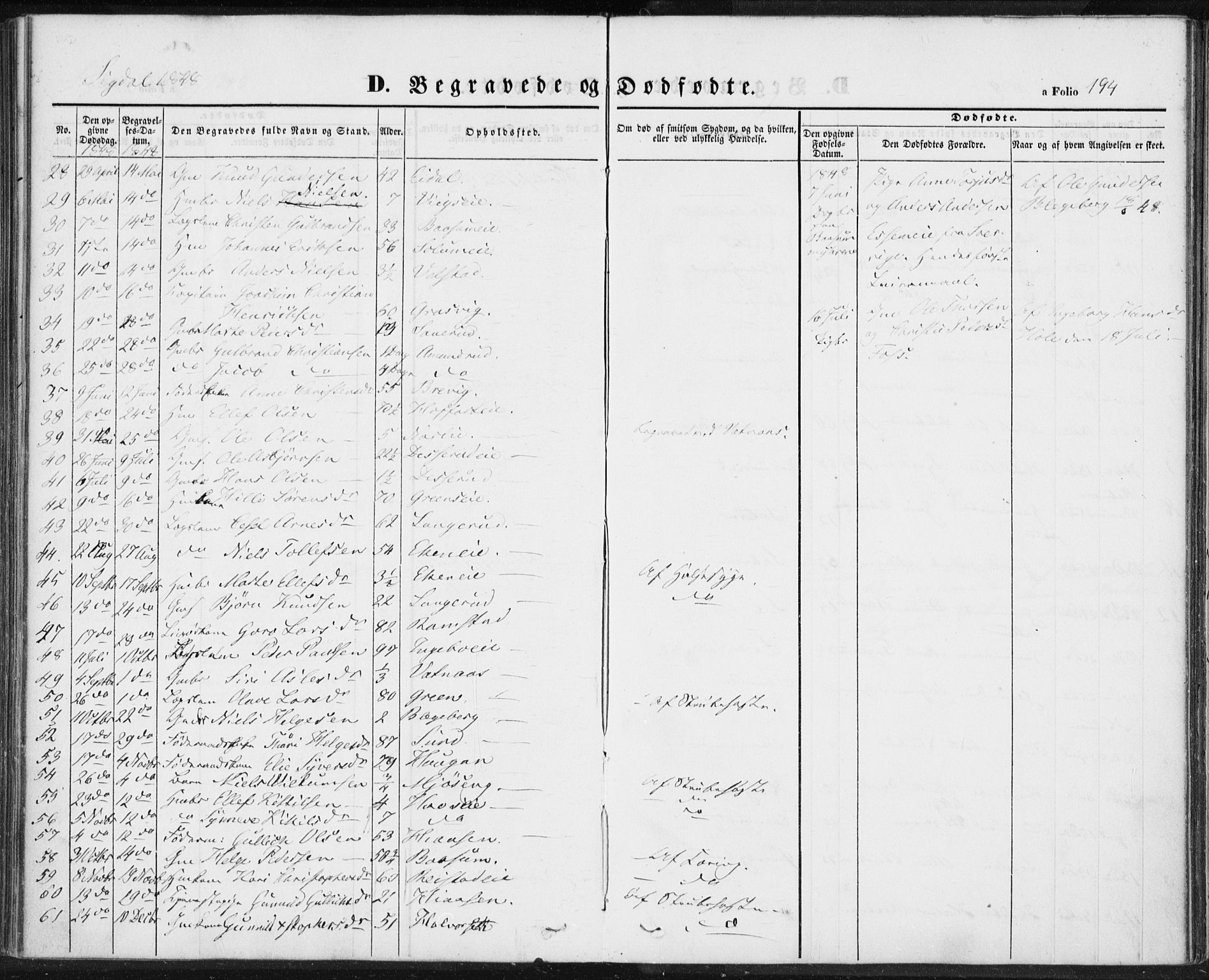 Sigdal kirkebøker, AV/SAKO-A-245/F/Fa/L0007: Parish register (official) no. I 7, 1844-1849, p. 194