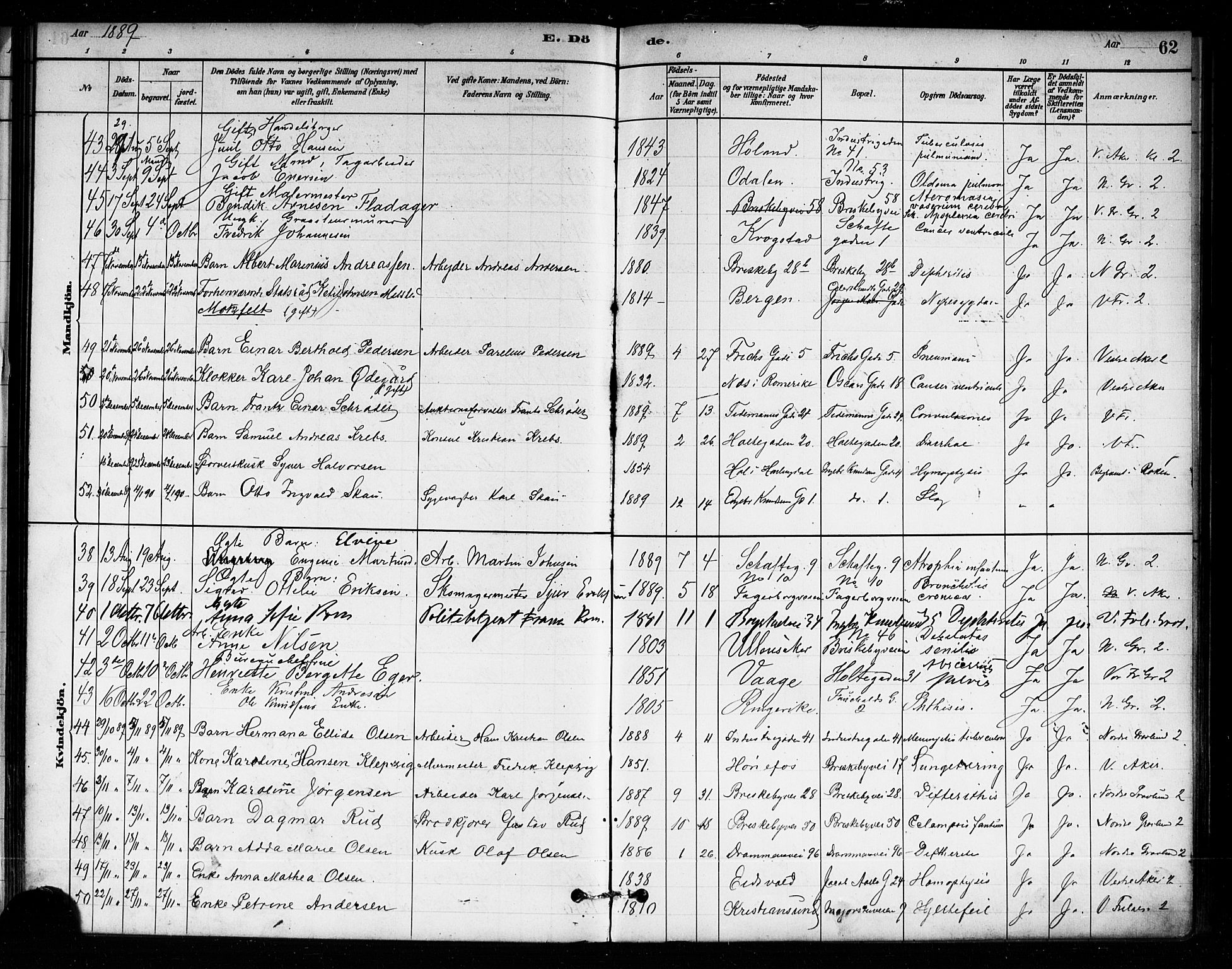 Uranienborg prestekontor Kirkebøker, SAO/A-10877/F/Fa/L0004: Parish register (official) no. 4, 1880-1901, p. 62