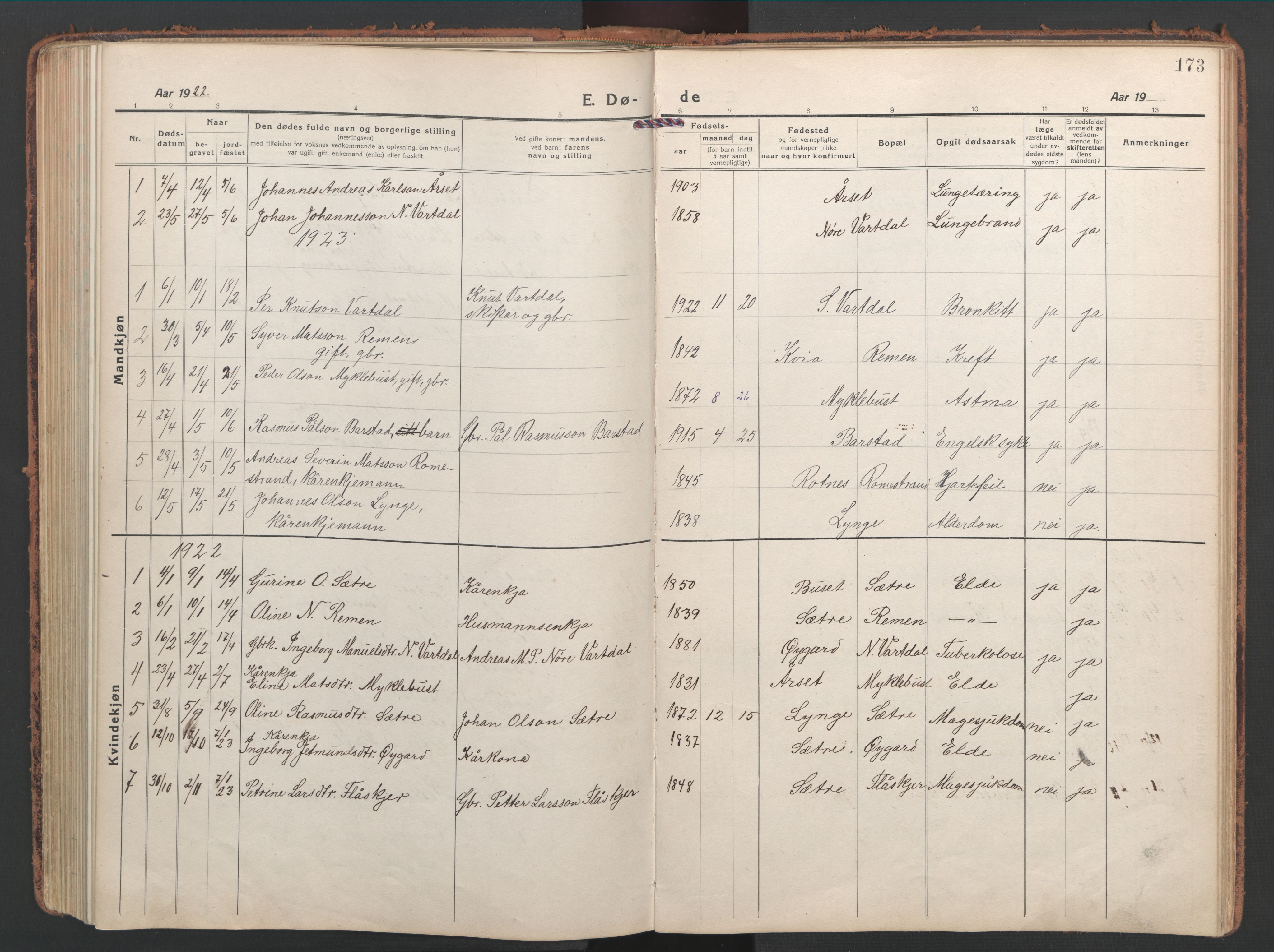 Ministerialprotokoller, klokkerbøker og fødselsregistre - Møre og Romsdal, AV/SAT-A-1454/514/L0202: Parish register (copy) no. 514C02, 1916-1944, p. 173