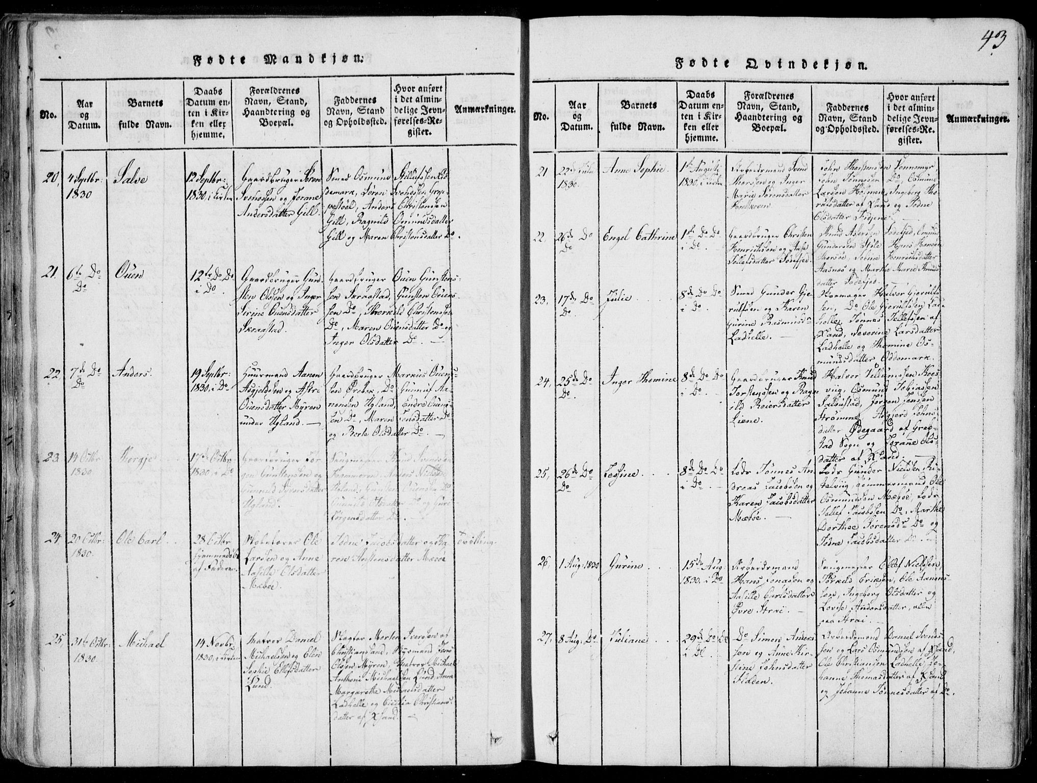 Oddernes sokneprestkontor, AV/SAK-1111-0033/F/Fa/Faa/L0005: Parish register (official) no. A 5, 1820-1838, p. 43