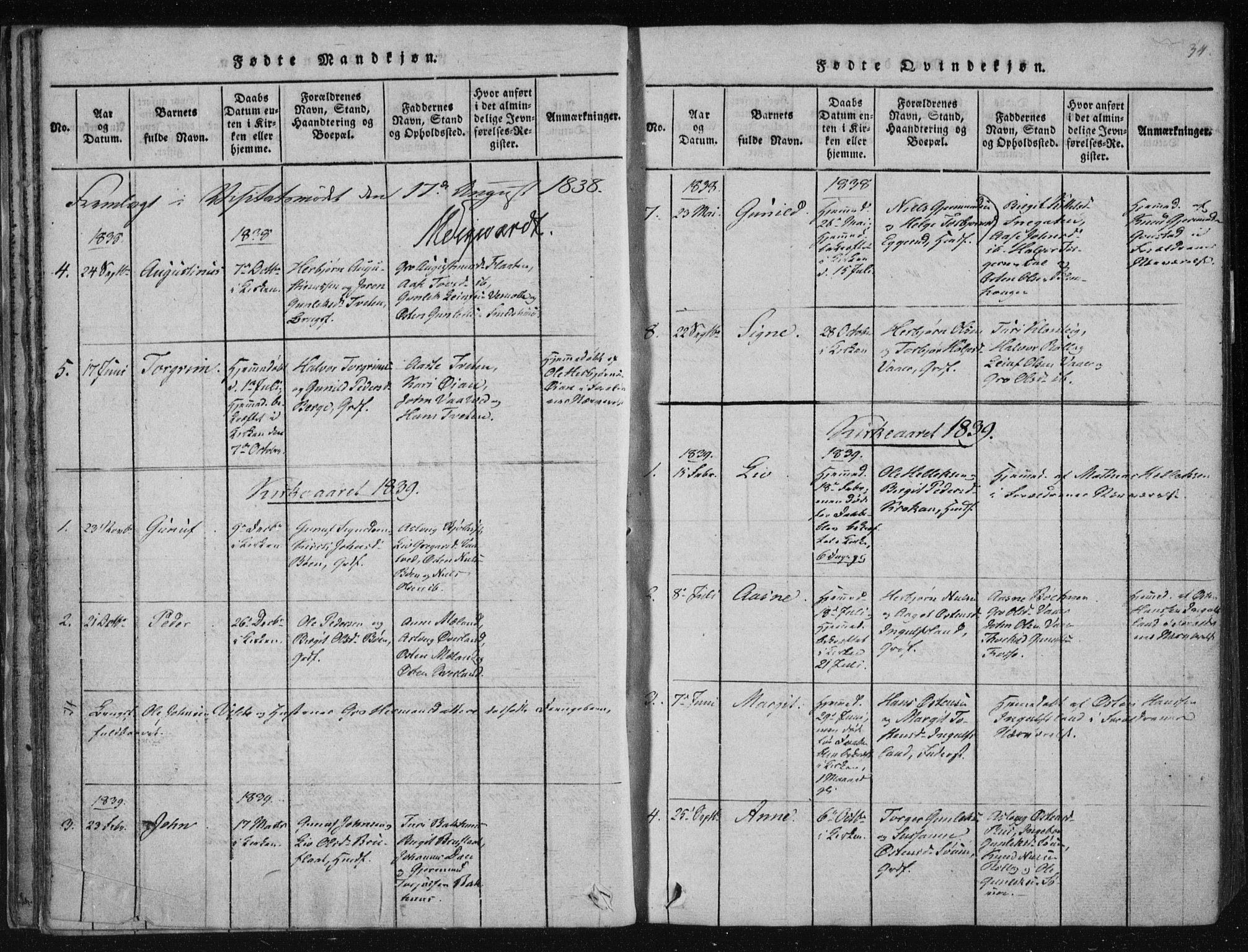 Tinn kirkebøker, SAKO/A-308/F/Fc/L0001: Parish register (official) no. III 1, 1815-1843, p. 34