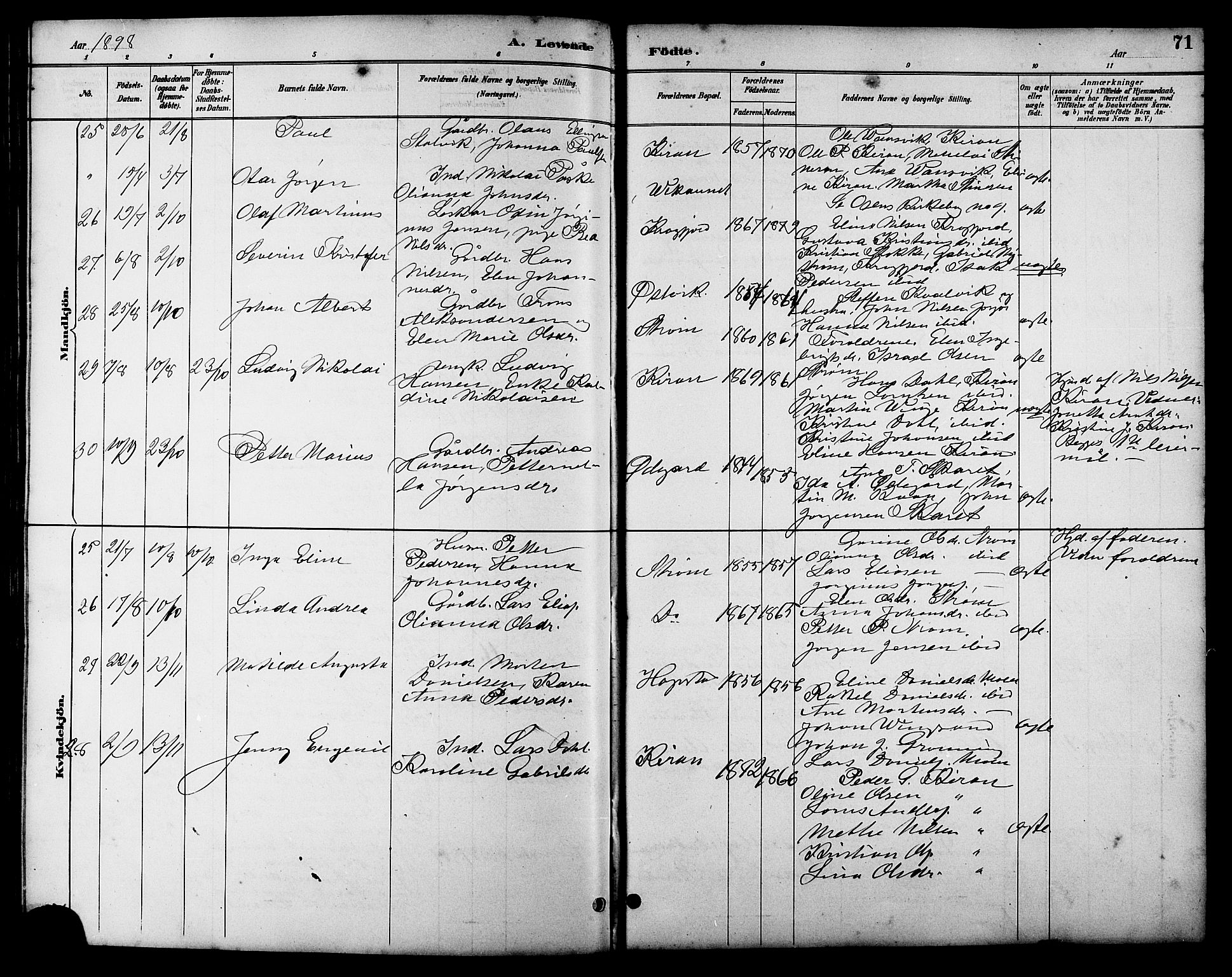 Ministerialprotokoller, klokkerbøker og fødselsregistre - Sør-Trøndelag, AV/SAT-A-1456/657/L0716: Parish register (copy) no. 657C03, 1889-1904, p. 71