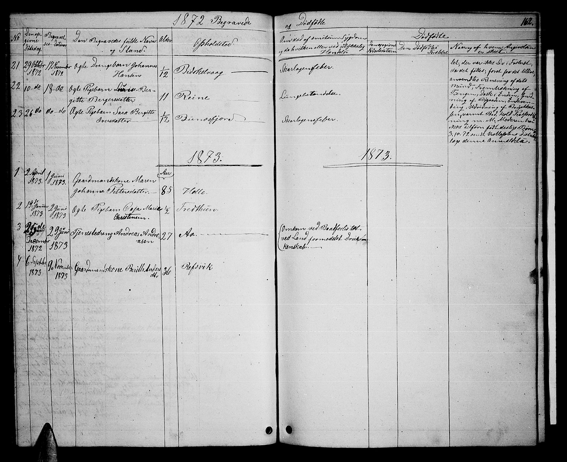 Ministerialprotokoller, klokkerbøker og fødselsregistre - Nordland, AV/SAT-A-1459/886/L1224: Parish register (copy) no. 886C01, 1843-1873, p. 162