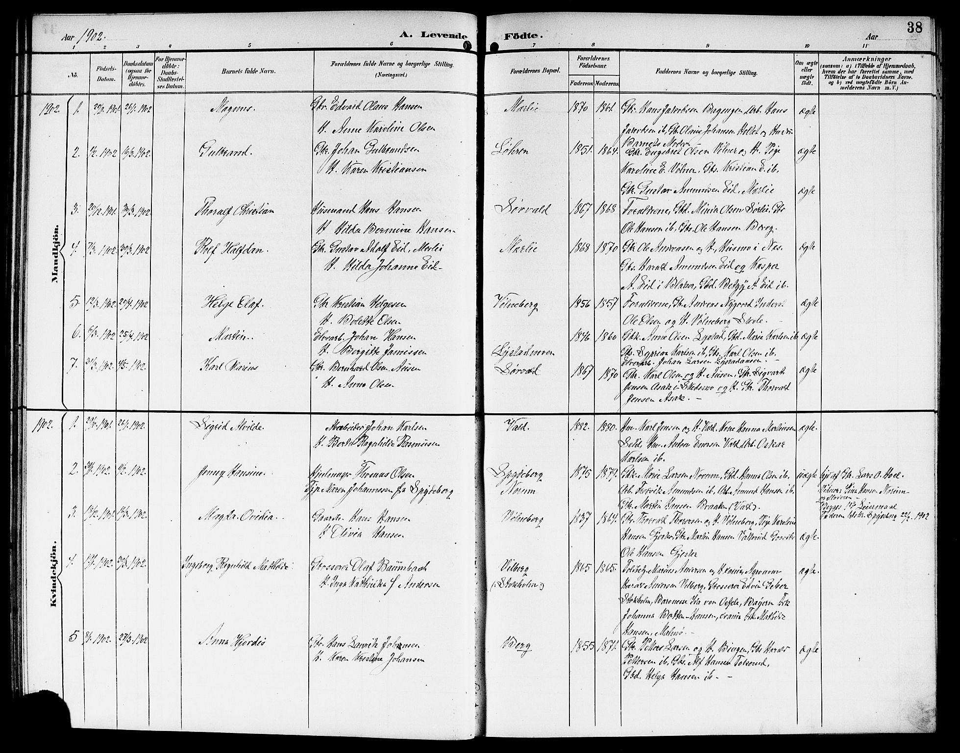 Sørum prestekontor Kirkebøker, SAO/A-10303/G/Ga/L0006: Parish register (copy) no. I 6, 1894-1906, p. 38