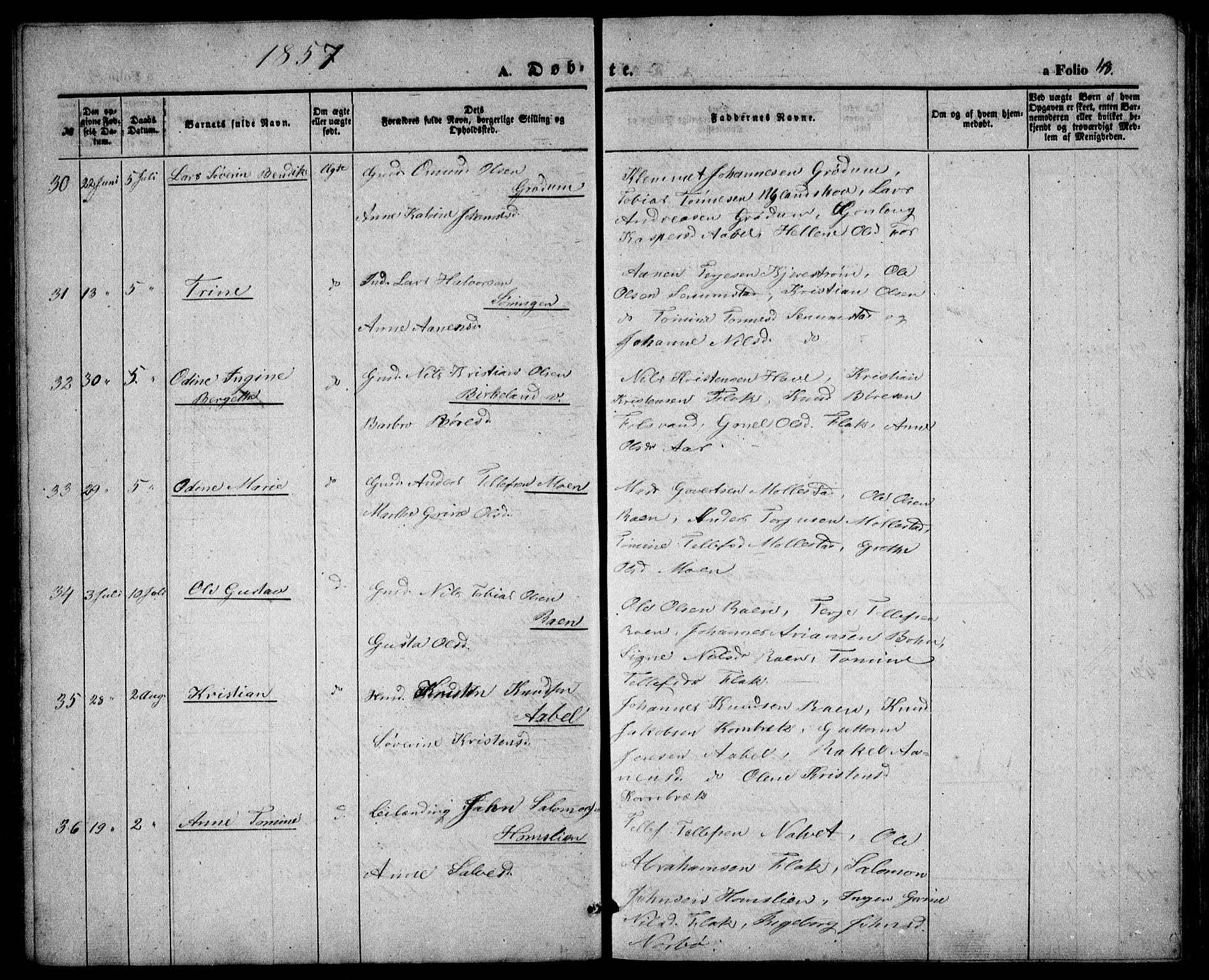 Birkenes sokneprestkontor, AV/SAK-1111-0004/F/Fb/L0002: Parish register (copy) no. B 2, 1849-1876, p. 48