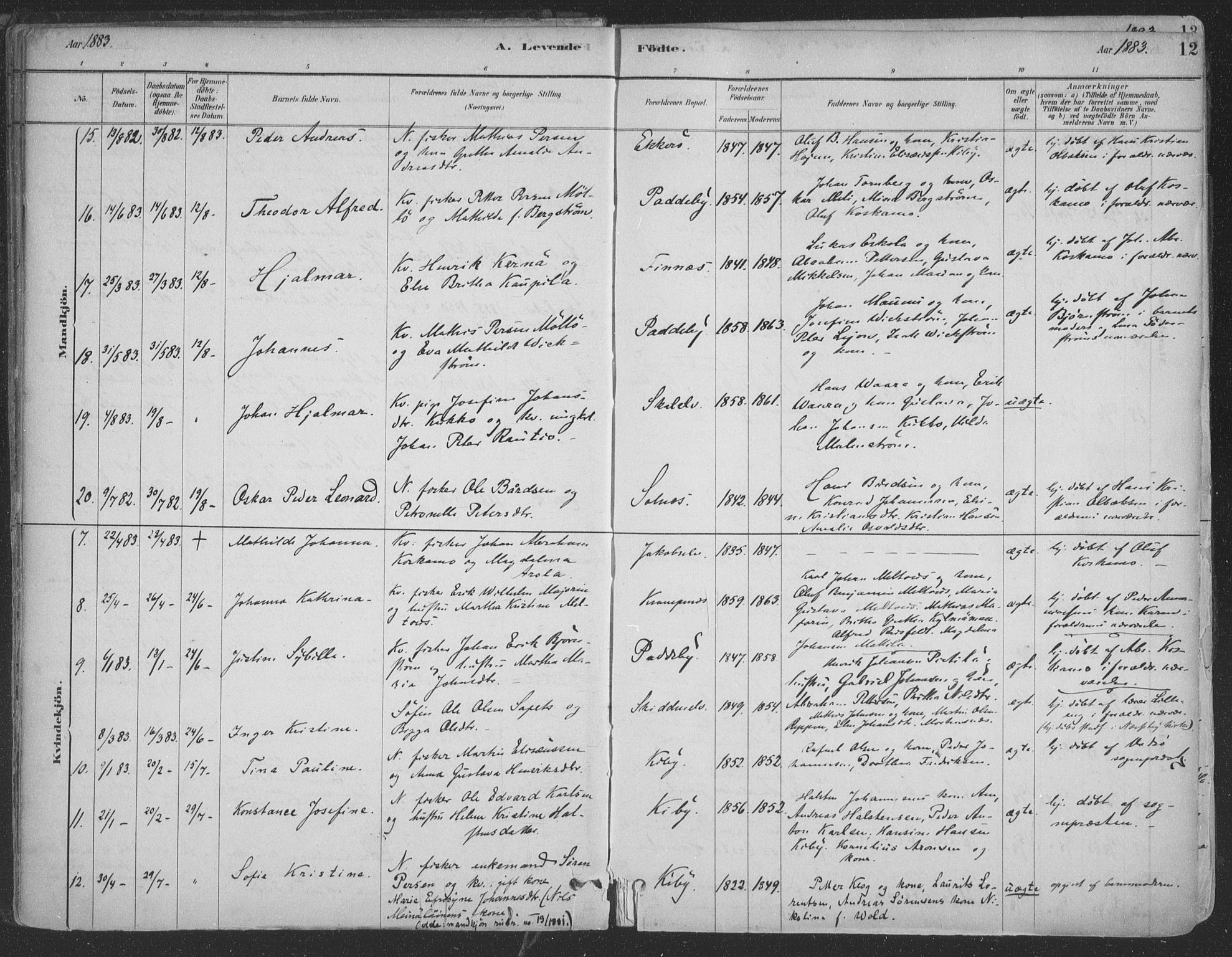 Vadsø sokneprestkontor, AV/SATØ-S-1325/H/Ha/L0009kirke: Parish register (official) no. 9, 1881-1917, p. 12