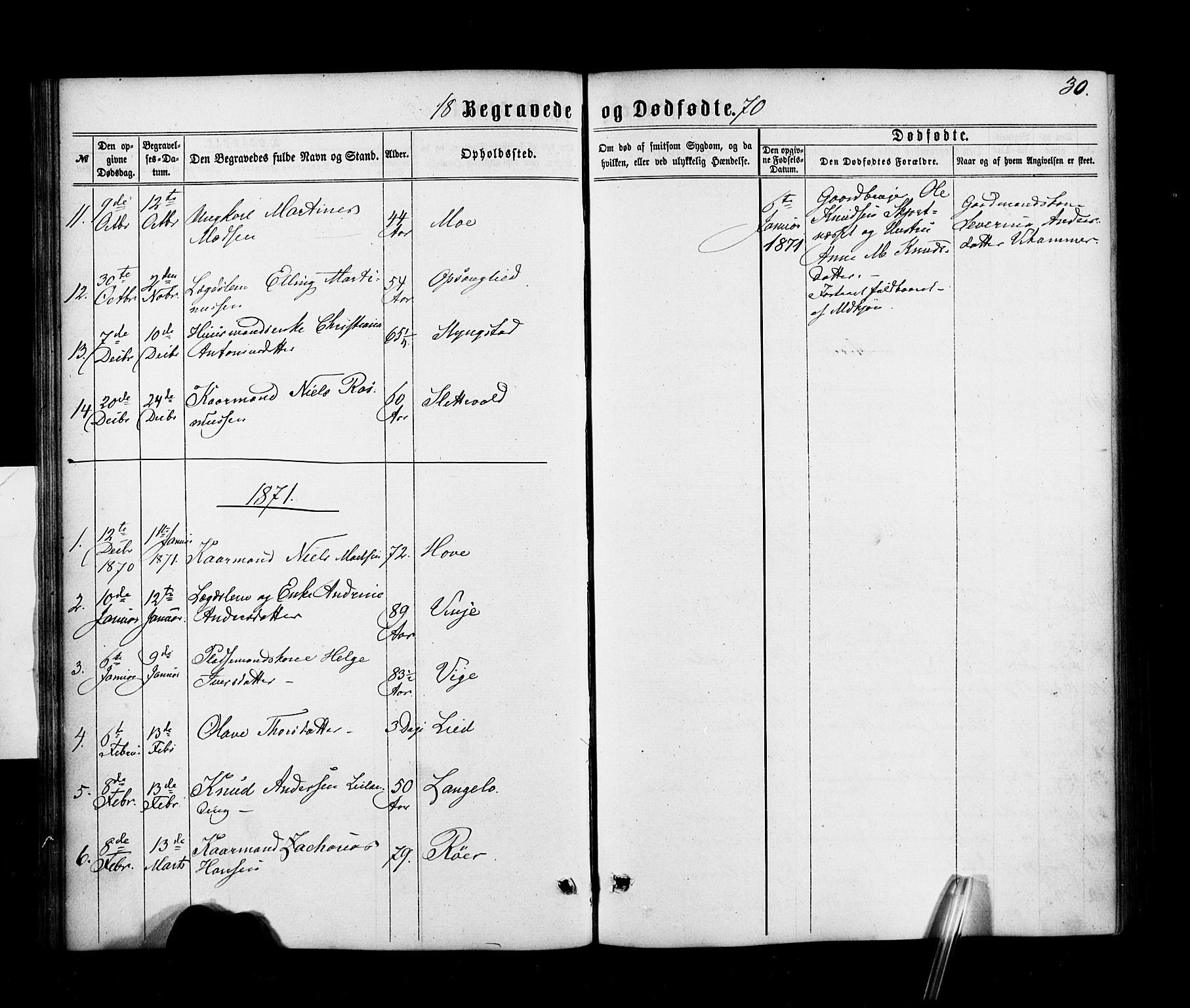Ministerialprotokoller, klokkerbøker og fødselsregistre - Møre og Romsdal, SAT/A-1454/520/L0282: Parish register (official) no. 520A11, 1862-1881, p. 30