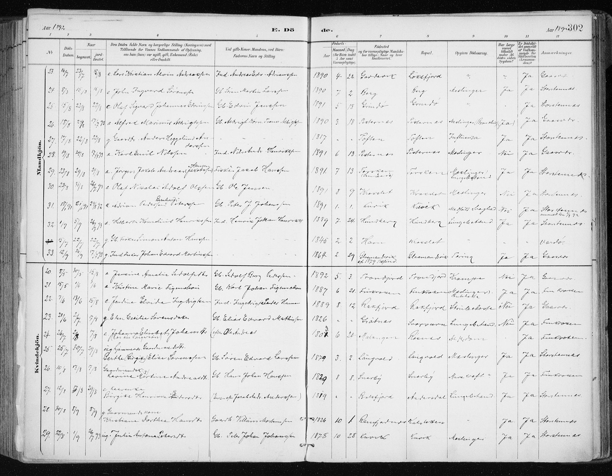 Tromsøysund sokneprestkontor, SATØ/S-1304/G/Ga/L0005kirke: Parish register (official) no. 5, 1888-1896, p. 302