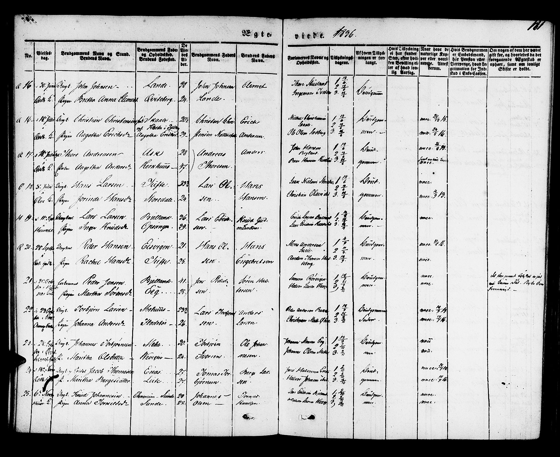 Kvinnherad sokneprestembete, SAB/A-76401/H/Haa: Parish register (official) no. A 6, 1835-1843, p. 181