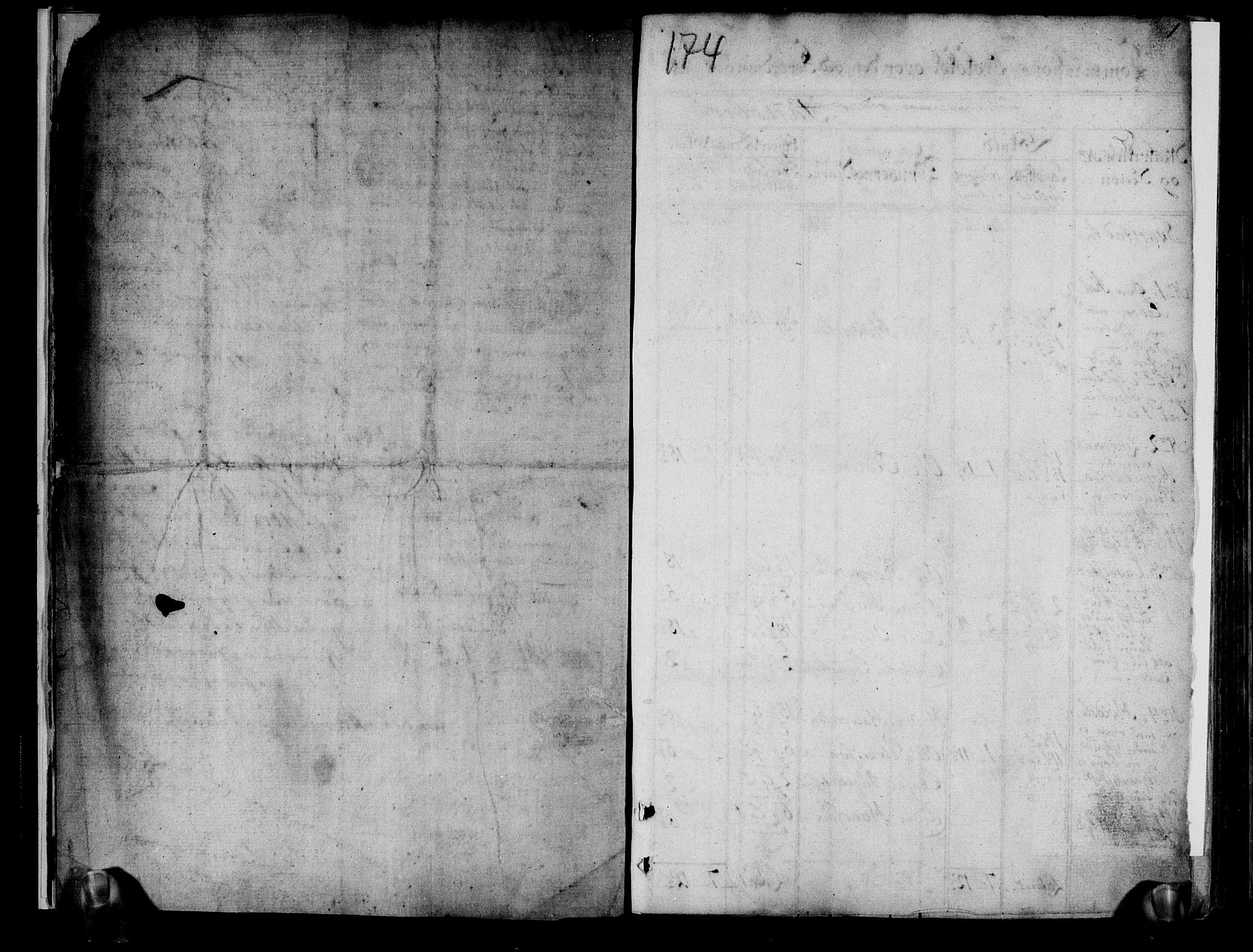 Rentekammeret inntil 1814, Realistisk ordnet avdeling, AV/RA-EA-4070/N/Ne/Nea/L0174: Jarlsberg grevskap. Kommisjonsprotokoll for grevskapets nordre distrikt - Lardal, Hof, Sande, Skoger, Botne og Våle prestegjeld, 1803, p. 12