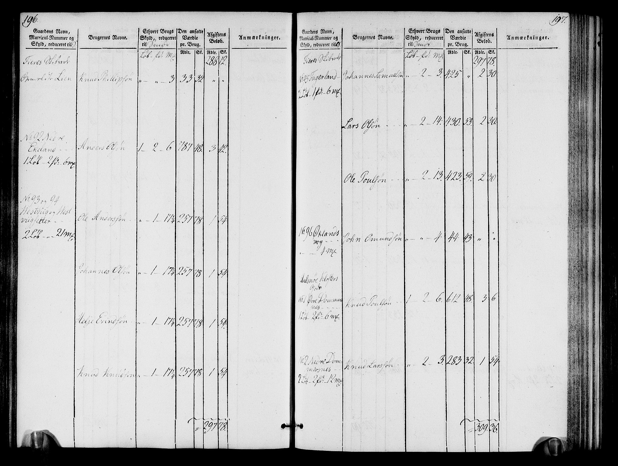 Rentekammeret inntil 1814, Realistisk ordnet avdeling, RA/EA-4070/N/Ne/Nea/L0109: Sunnhordland og Hardanger fogderi. Oppebørselsregister, 1803-1804, p. 101