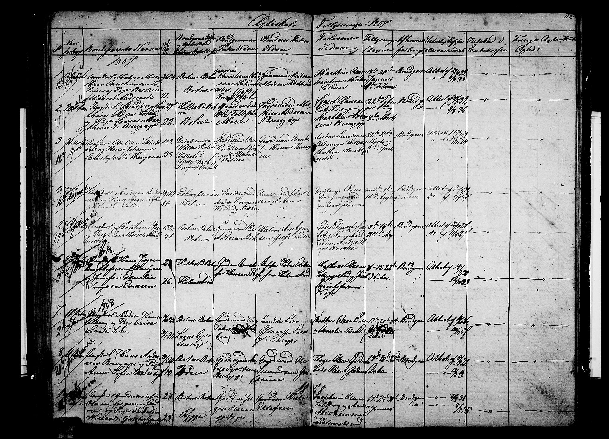 Botne kirkebøker, AV/SAKO-A-340/G/Ga/L0001: Parish register (copy) no. I 1, 1854-1867, p. 112