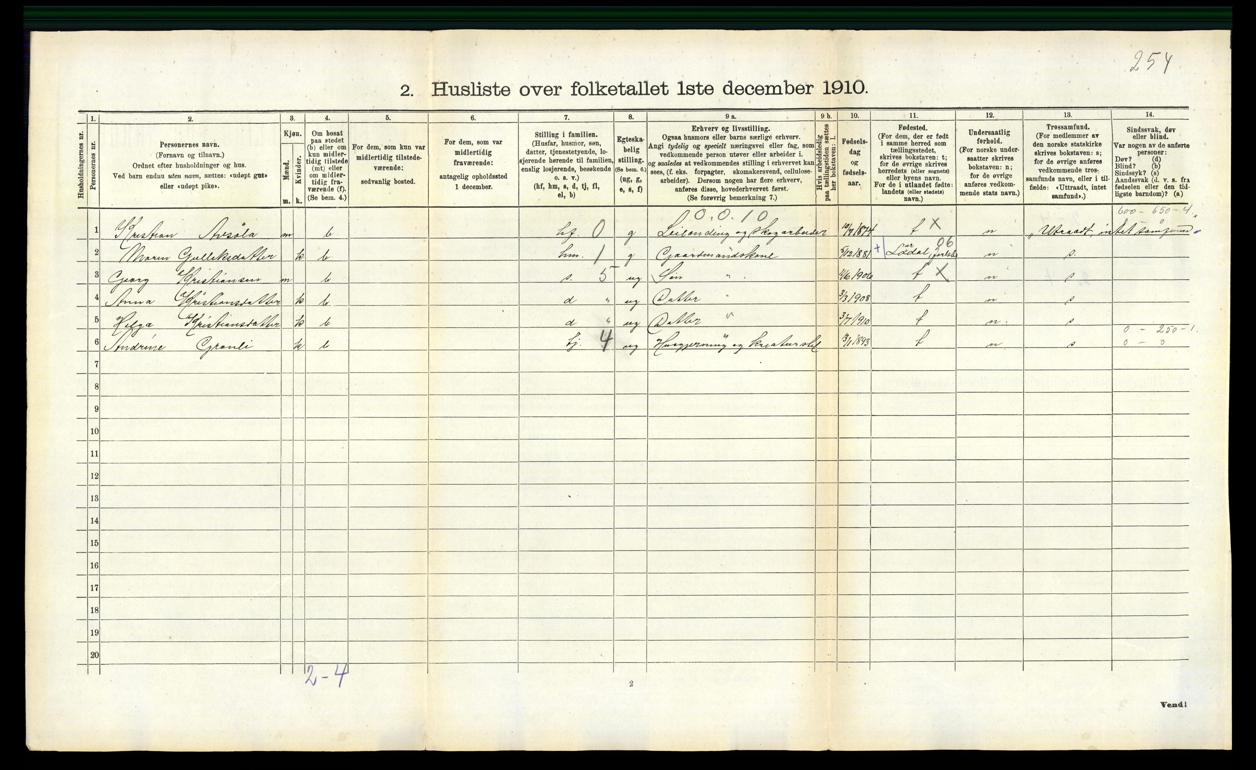 RA, 1910 census for Slemdal, 1910, p. 102