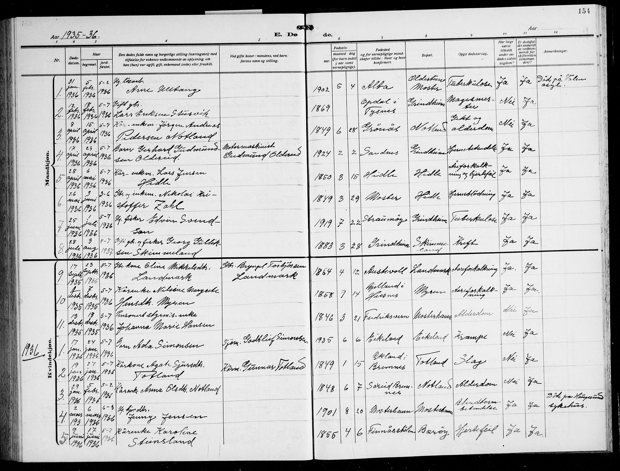 Finnås sokneprestembete, AV/SAB-A-99925/H/Ha/Hab/Haba/L0005: Parish register (copy) no. A 5, 1924-1945, p. 154