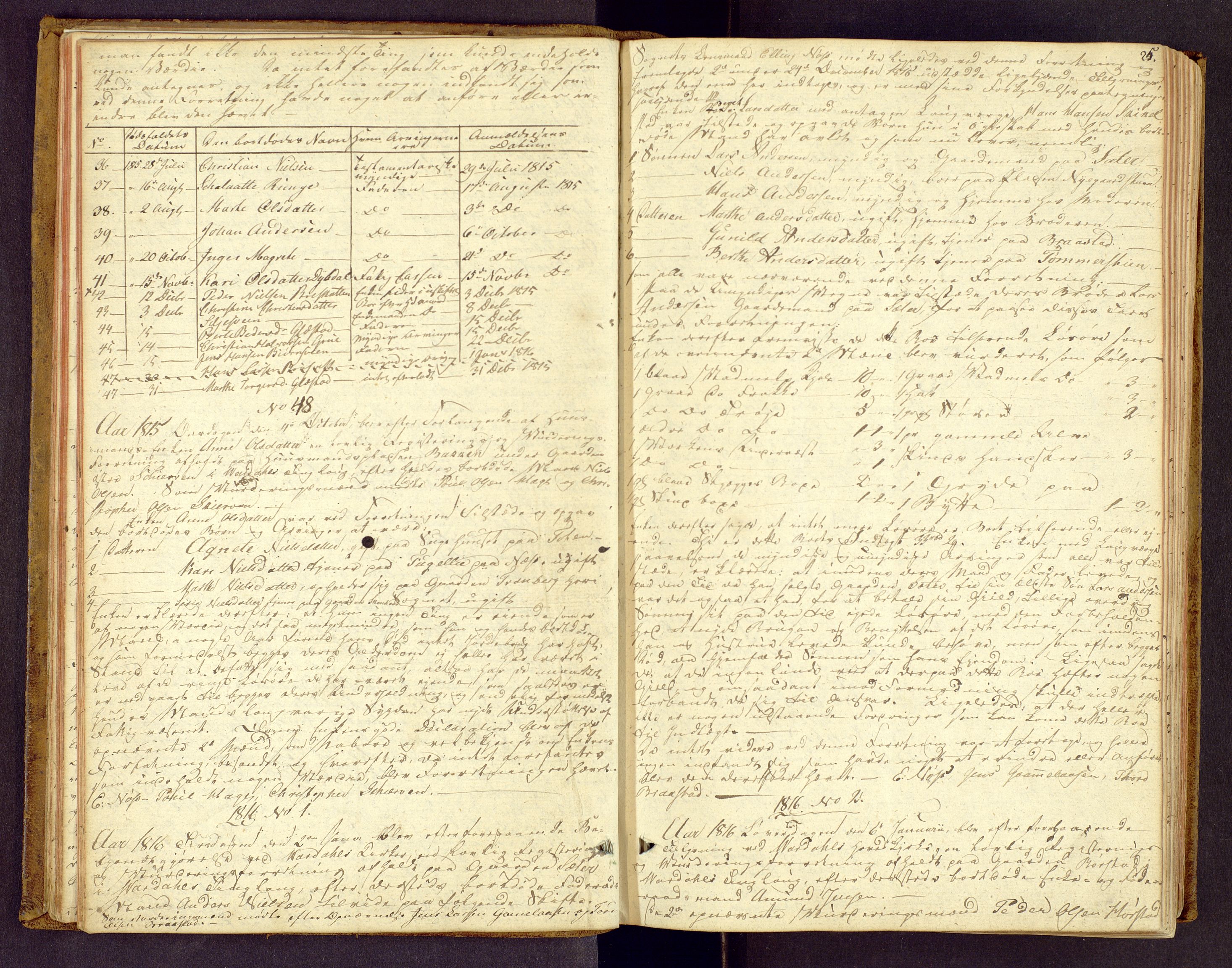 Toten tingrett, AV/SAH-TING-006/J/Jc/L0002: Skifteregistreringsprotokoll - Vardal, 1812-1869, p. 24b-25a