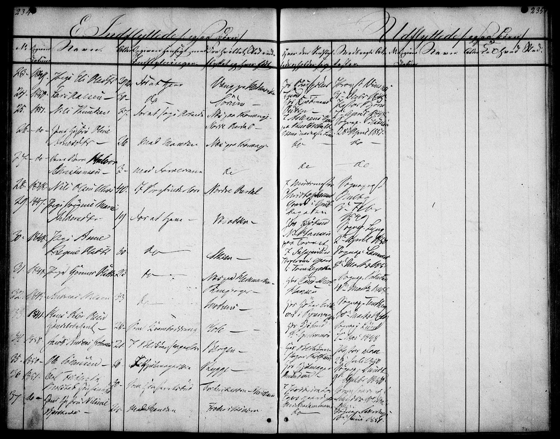 Oslo domkirke Kirkebøker, AV/SAO-A-10752/F/Fa/L0028: Parish register (official) no. 28, 1840-1876, p. 234-235