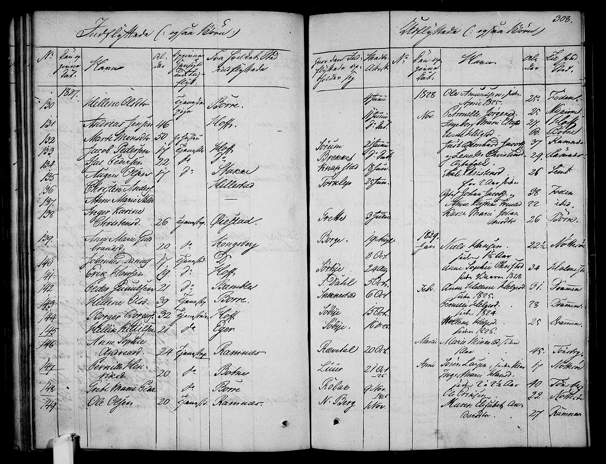 Våle kirkebøker, AV/SAKO-A-334/F/Fa/L0008: Parish register (official) no. I 8, 1824-1844, p. 308