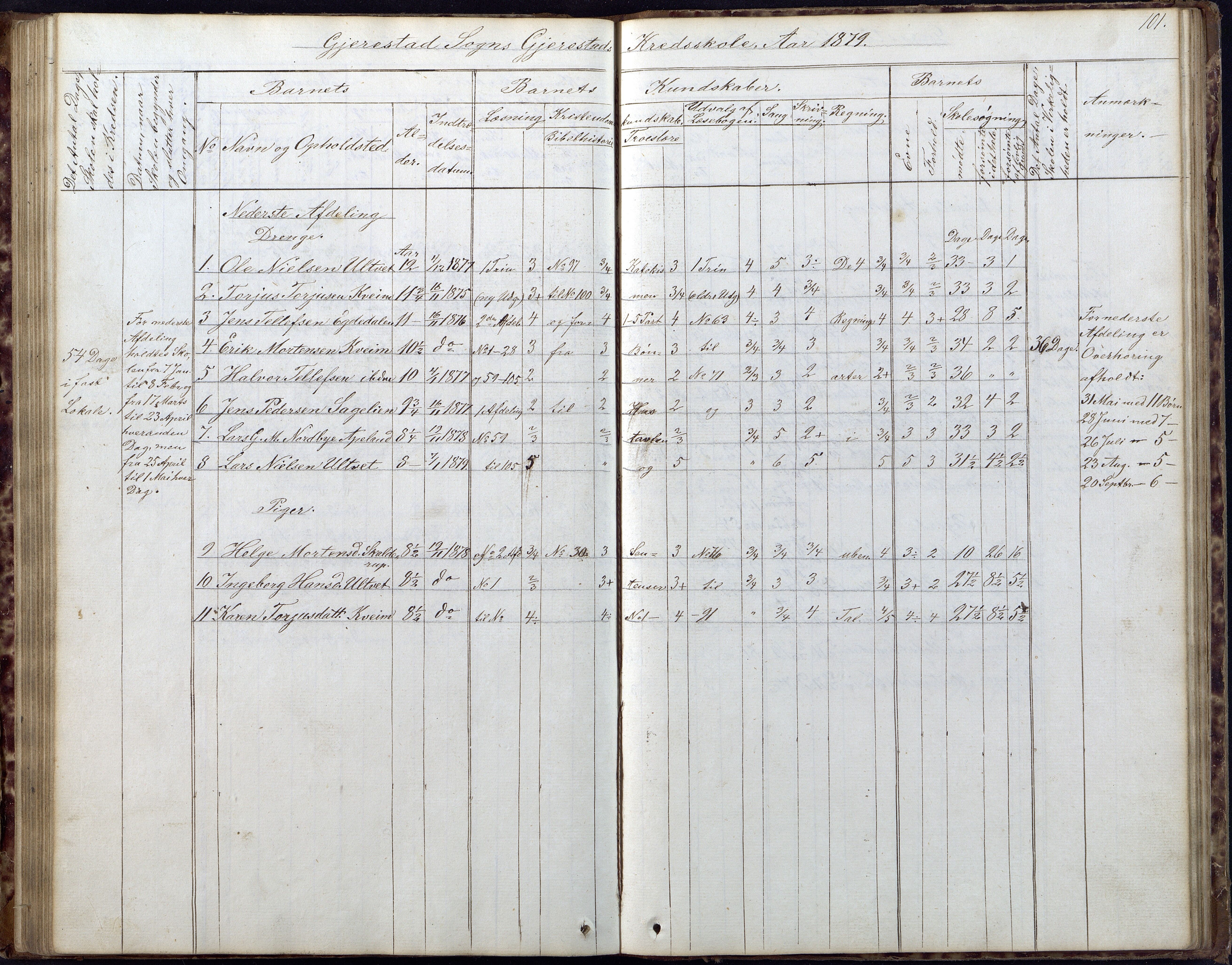 Gjerstad Kommune, Gjerstad Skole, AAKS/KA0911-550a/F02/L0005: Skoleprotokoll, 1863-1891, p. 101