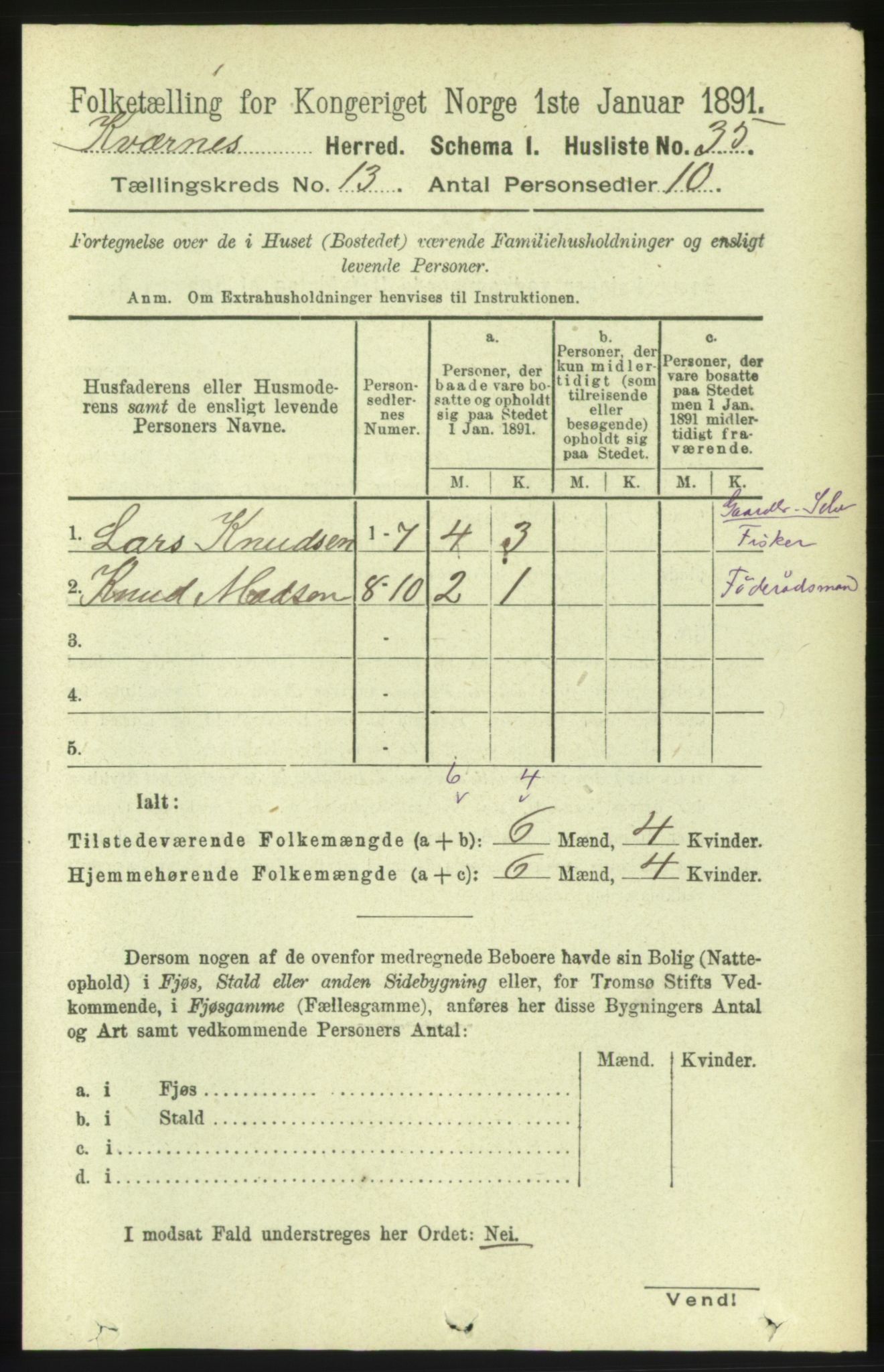 RA, 1891 census for 1553 Kvernes, 1891, p. 5419