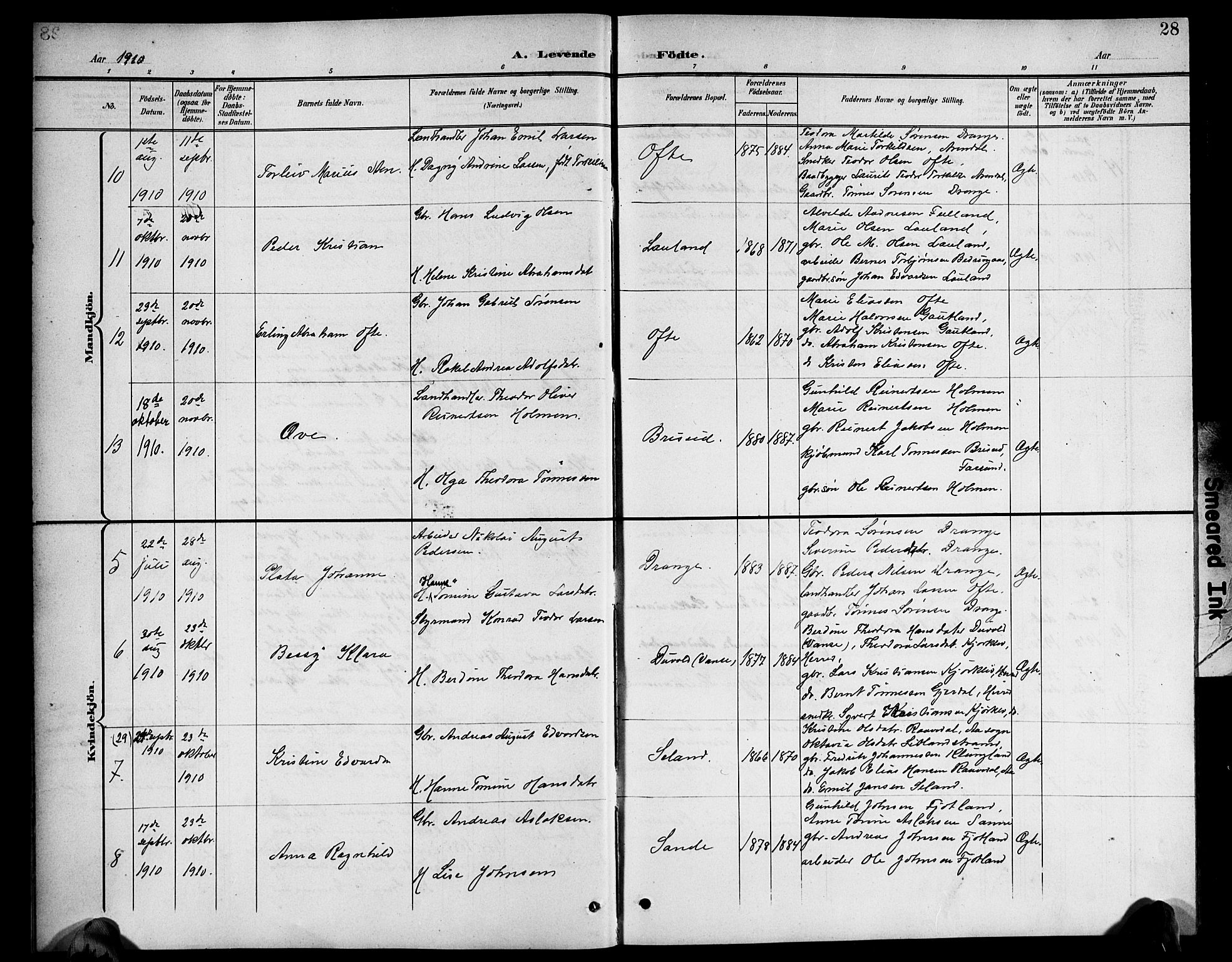 Herad sokneprestkontor, SAK/1111-0018/F/Fb/Fba/L0005: Parish register (copy) no. B 5, 1899-1921, p. 28