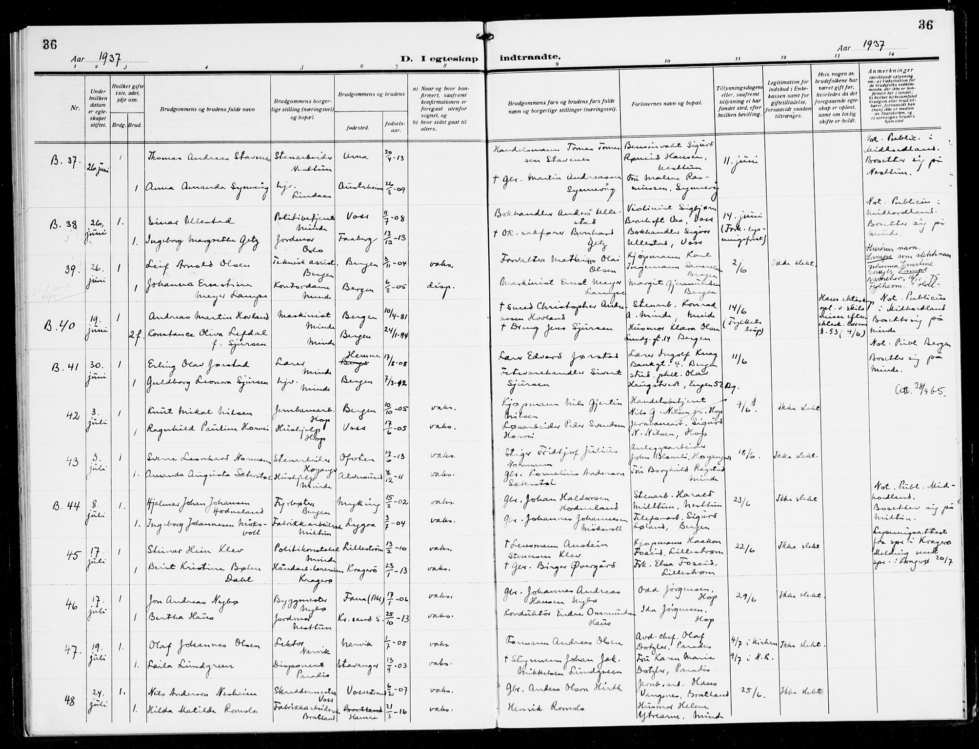 Fana Sokneprestembete, AV/SAB-A-75101/H/Haa/Haak/L0002: Parish register (official) no. K 2, 1931-1938, p. 36