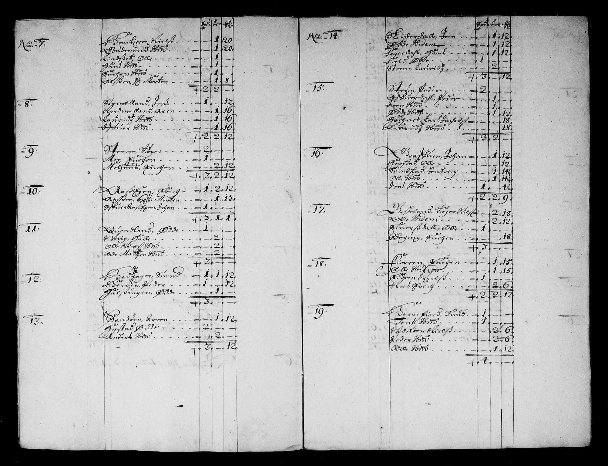 Rentekammeret inntil 1814, Reviderte regnskaper, Stiftamtstueregnskaper, Trondheim stiftamt og Nordland amt, AV/RA-EA-6044/R/Rf/L0064: Trondheim stiftamt, 1681