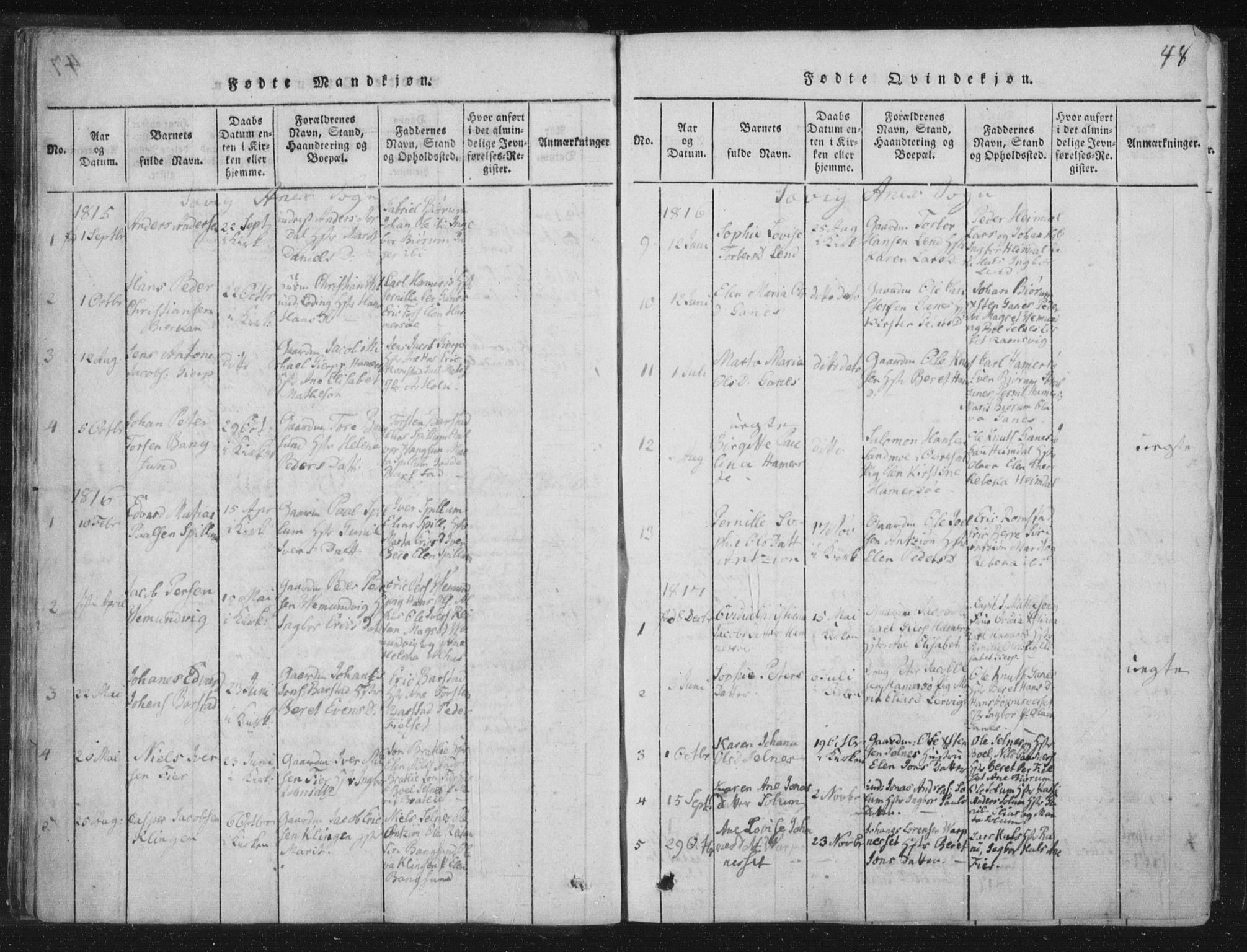 Ministerialprotokoller, klokkerbøker og fødselsregistre - Nord-Trøndelag, SAT/A-1458/773/L0609: Parish register (official) no. 773A03 /4, 1815-1818, p. 48