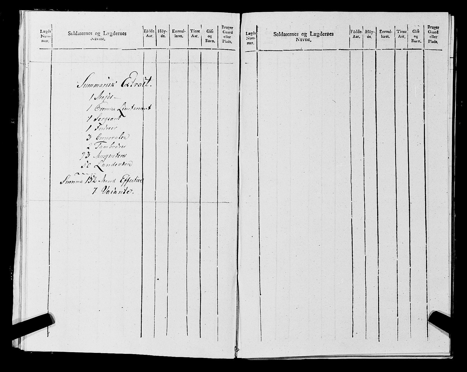 Fylkesmannen i Rogaland, AV/SAST-A-101928/99/3/325/325CA, 1655-1832, p. 9539