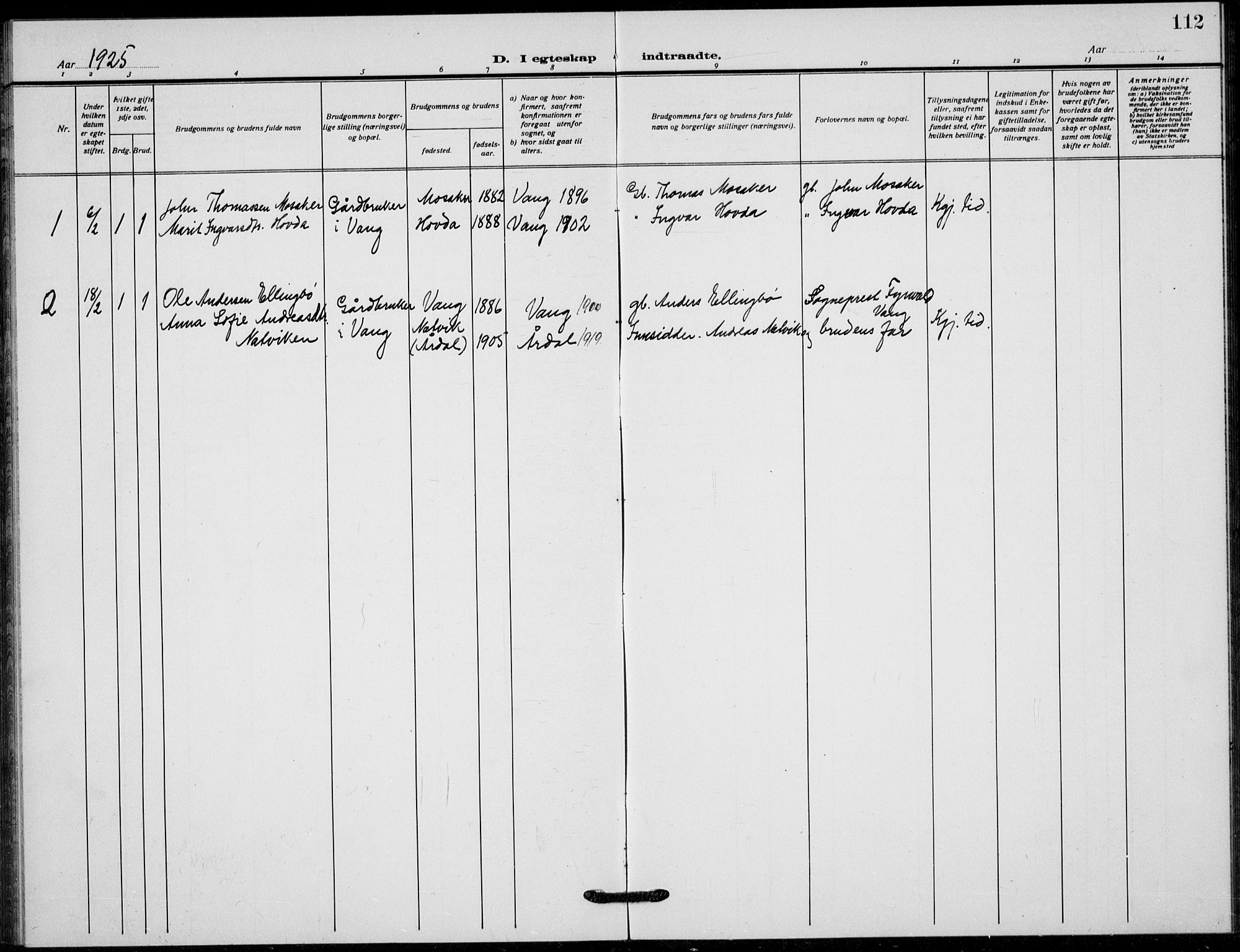 Vang prestekontor, Valdres, SAH/PREST-140/H/Hb/L0012: Parish register (copy) no. 12, 1919-1937, p. 112