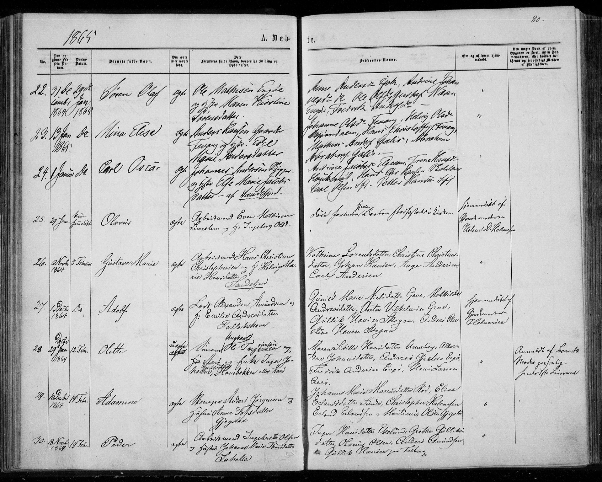 Sandar kirkebøker, SAKO/A-243/F/Fa/L0008: Parish register (official) no. 8, 1862-1871, p. 80