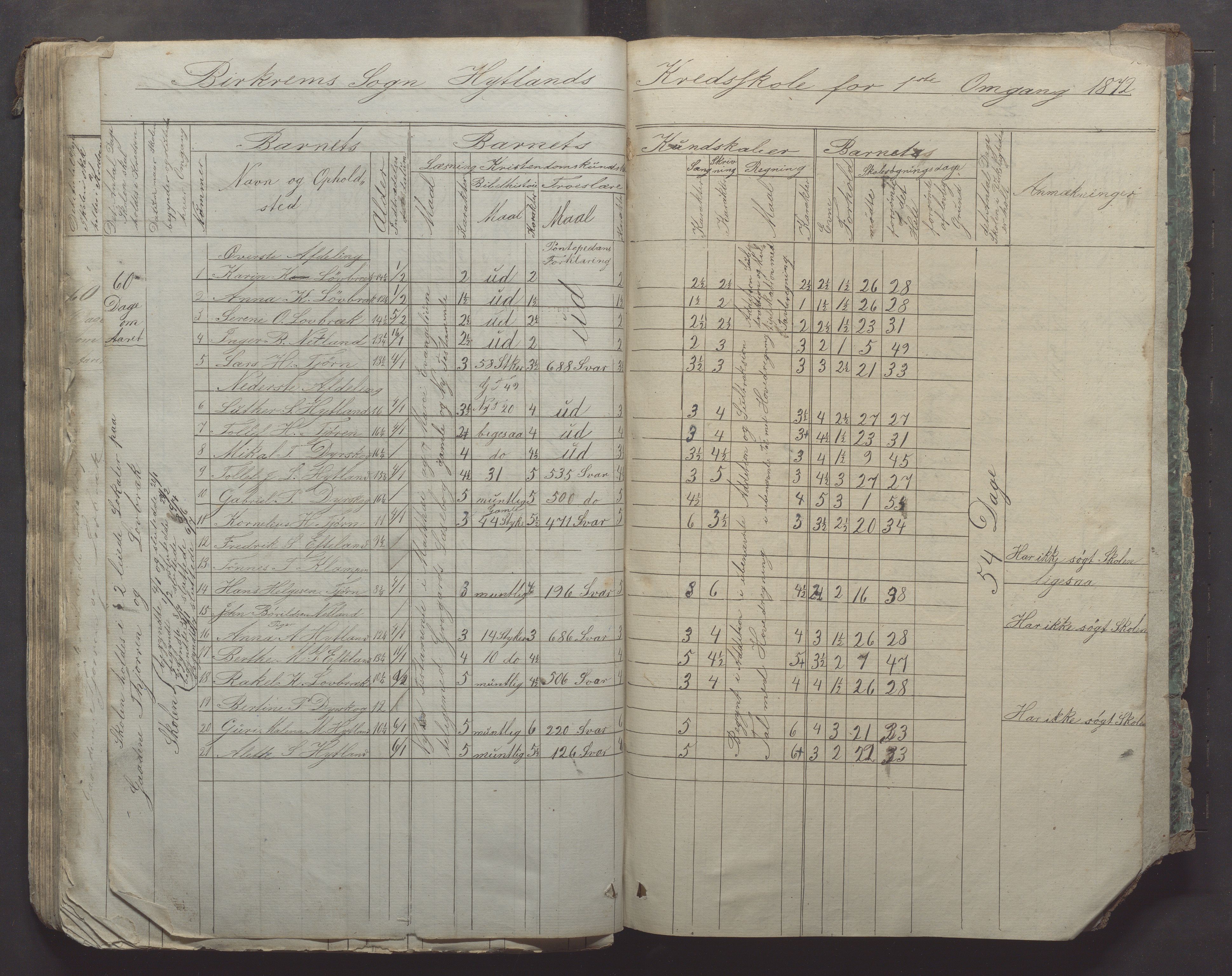 Bjerkreim kommune - Skulestyret, IKAR/K-101539/H/L0005: Skuleprotokoll, 1862-1882, p. 107