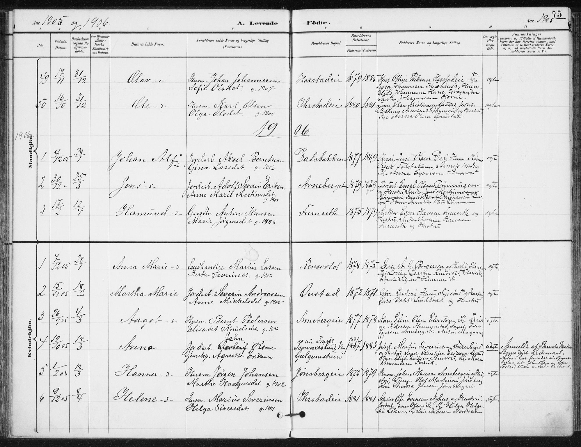 Romedal prestekontor, SAH/PREST-004/K/L0011: Parish register (official) no. 11, 1896-1912, p. 75