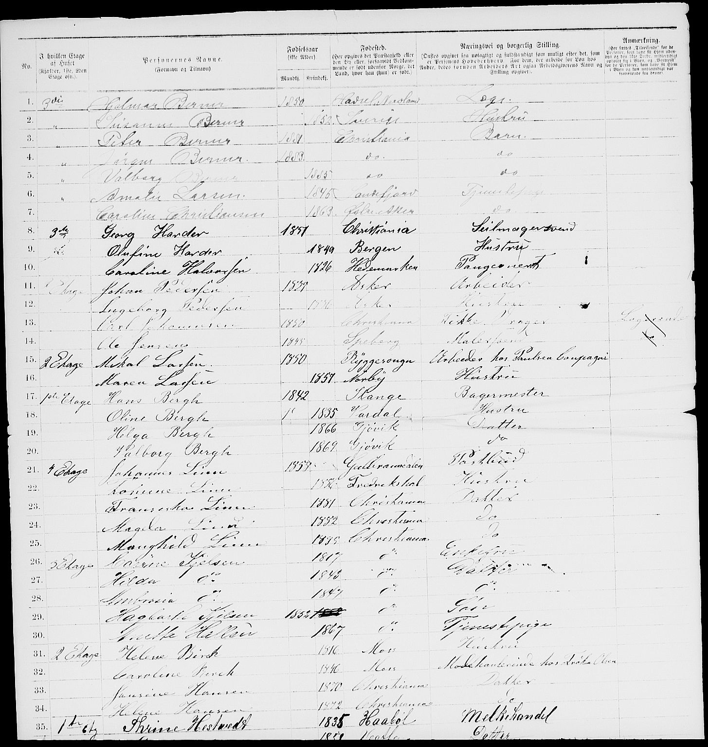RA, 1885 census for 0301 Kristiania, 1885, p. 6749