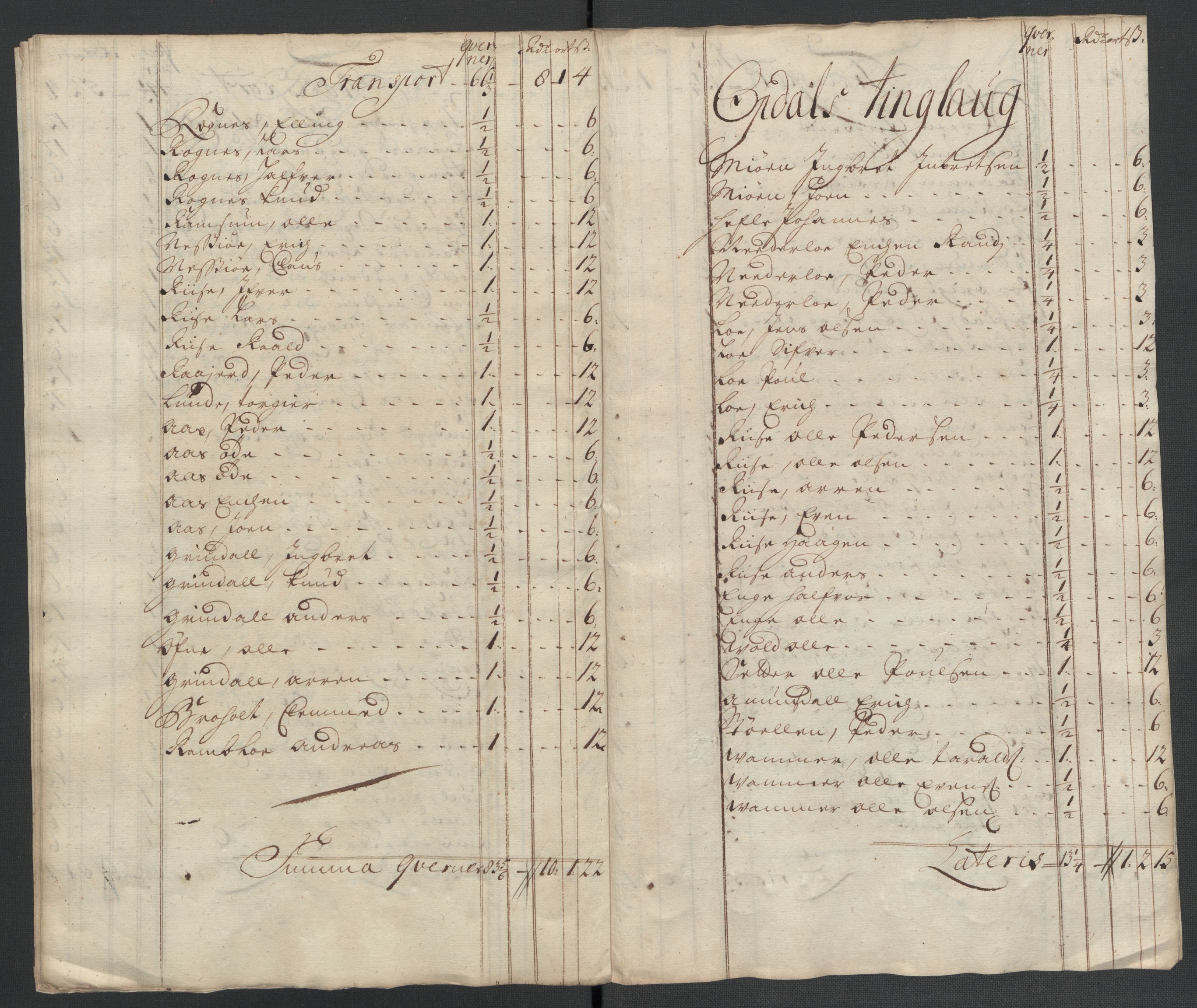 Rentekammeret inntil 1814, Reviderte regnskaper, Fogderegnskap, RA/EA-4092/R60/L3961: Fogderegnskap Orkdal og Gauldal, 1711, p. 137